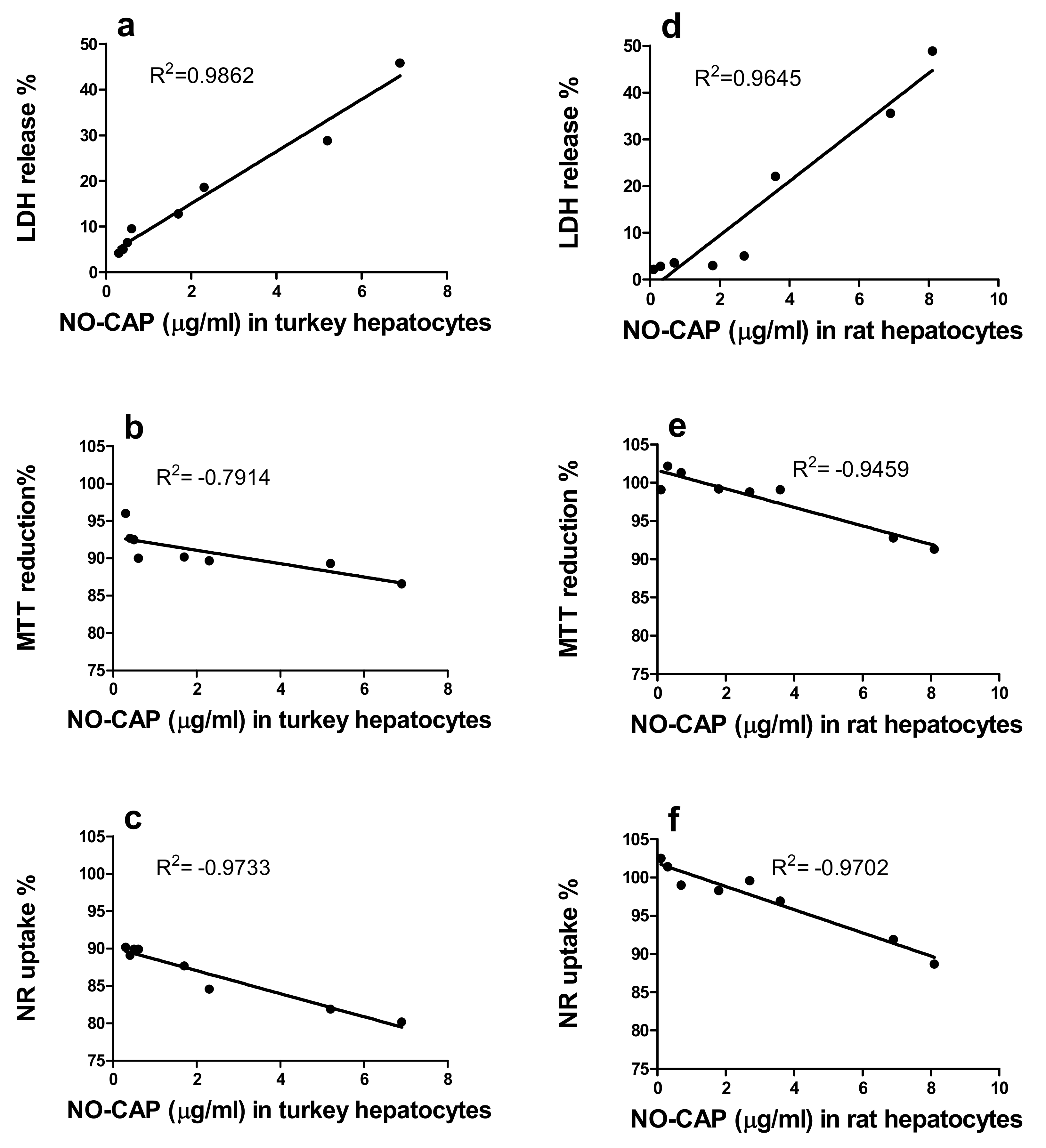 Animals 10 00030 g004 Animals 10 00030 g004