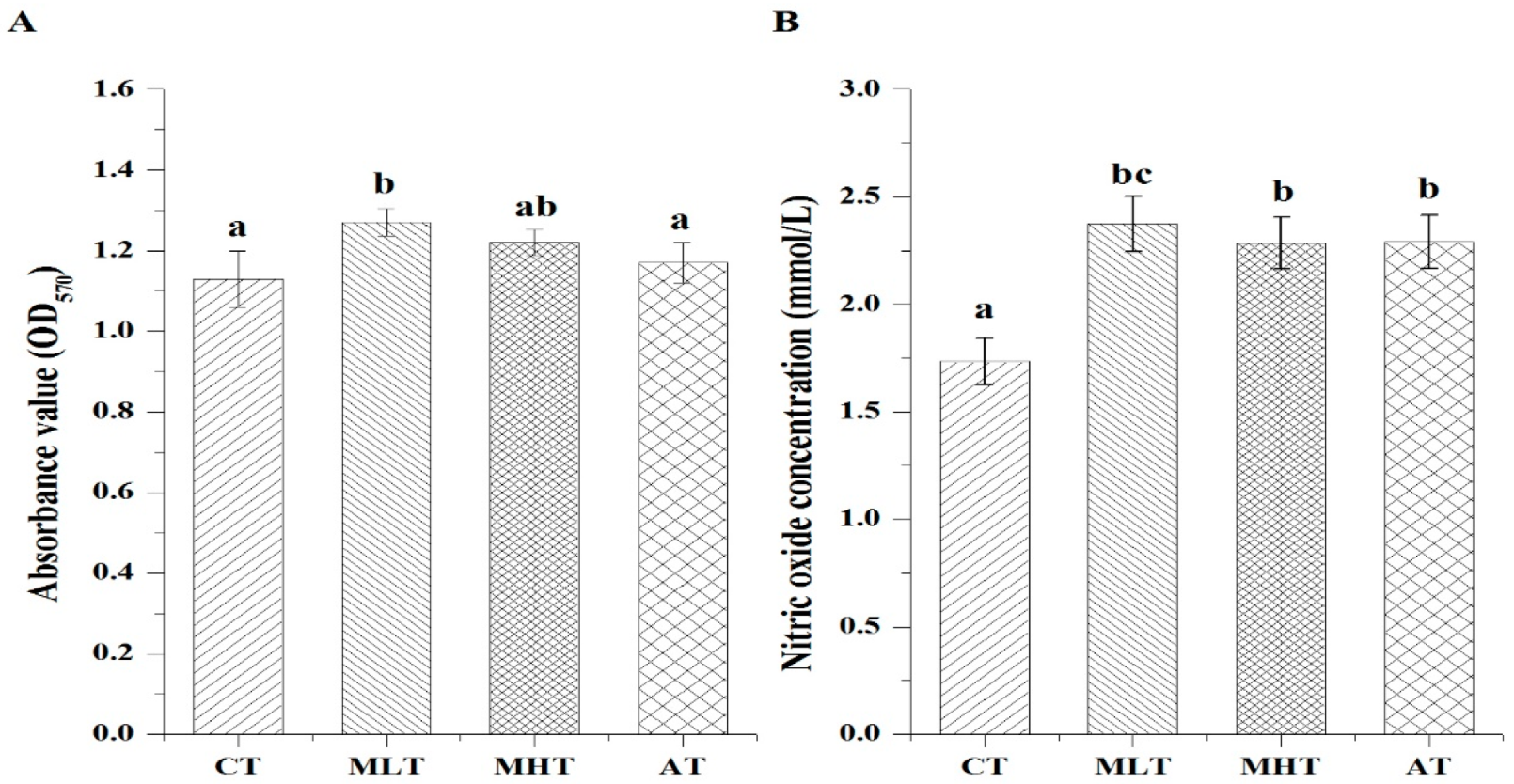 Animals 10 00035 g001 Animals 10 00035 g001