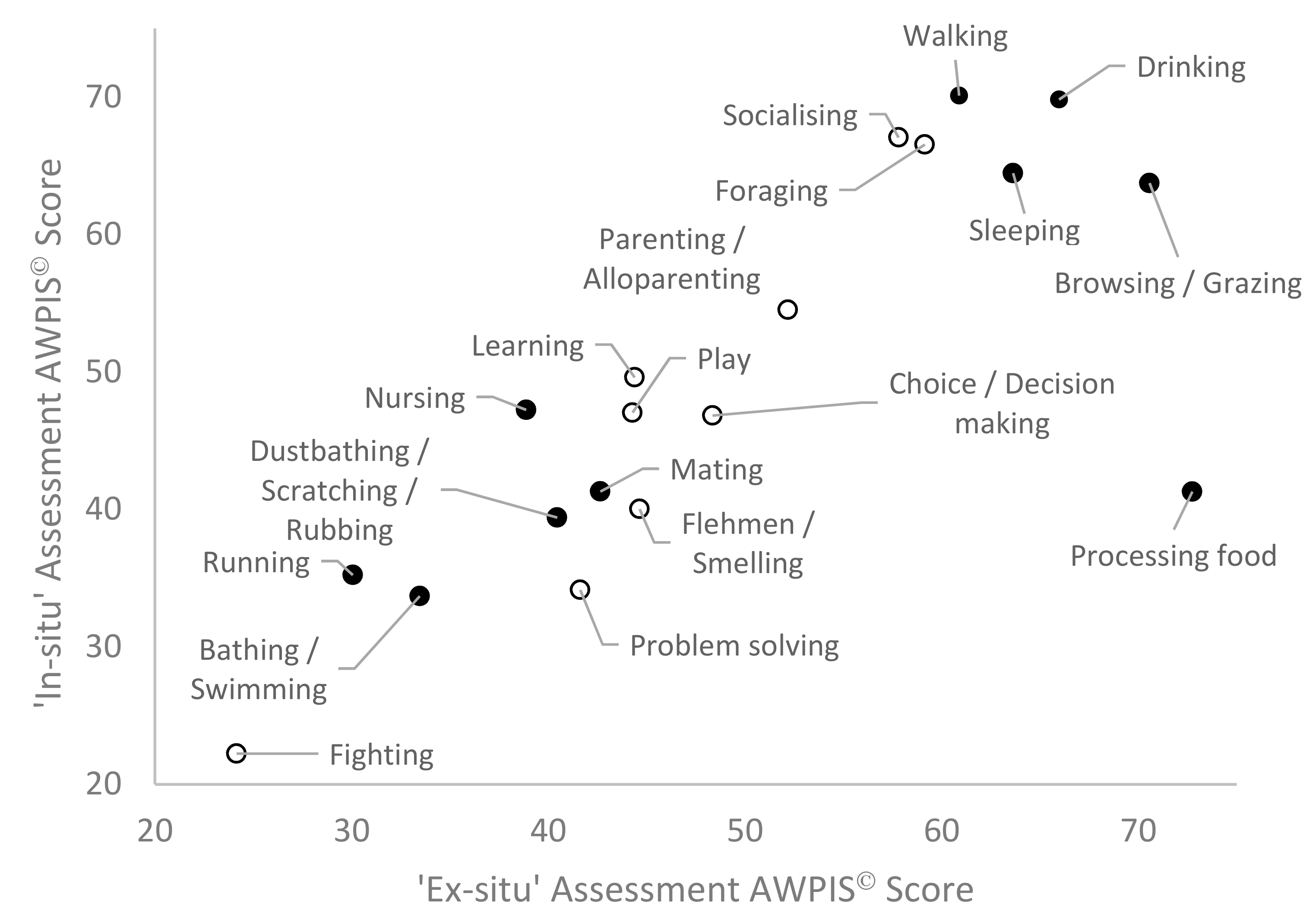 Animals 10 00039 g001