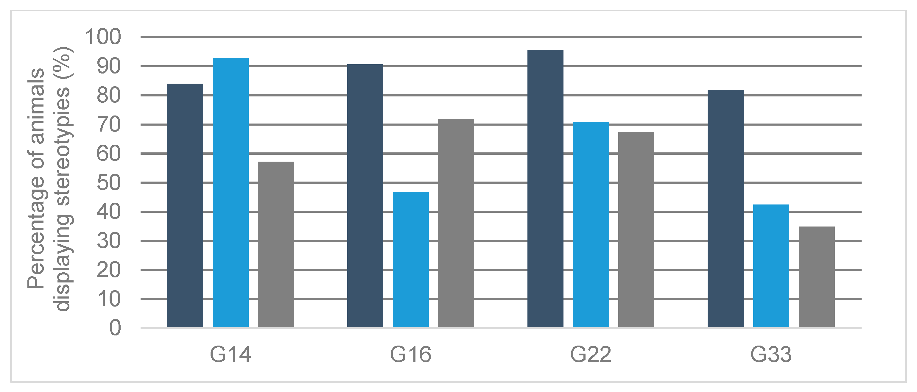 Animals 10 00040 g001