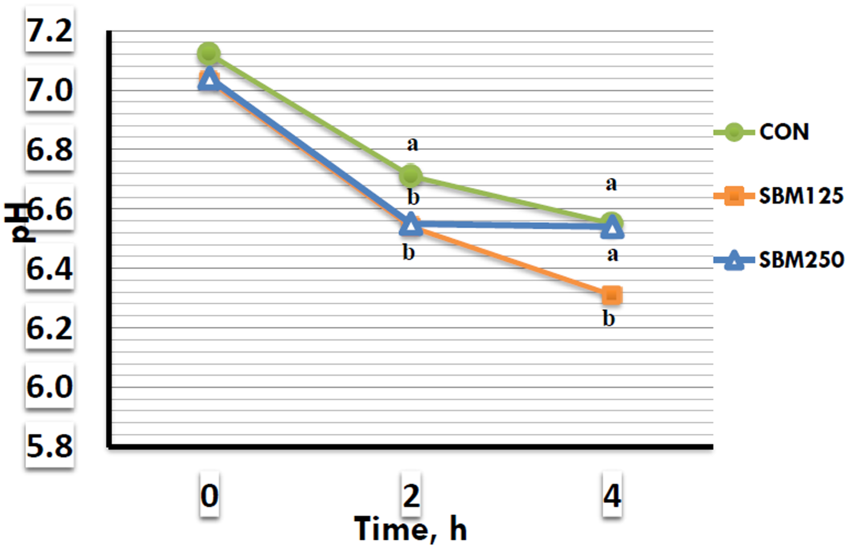 Animals 10 00051 g001
