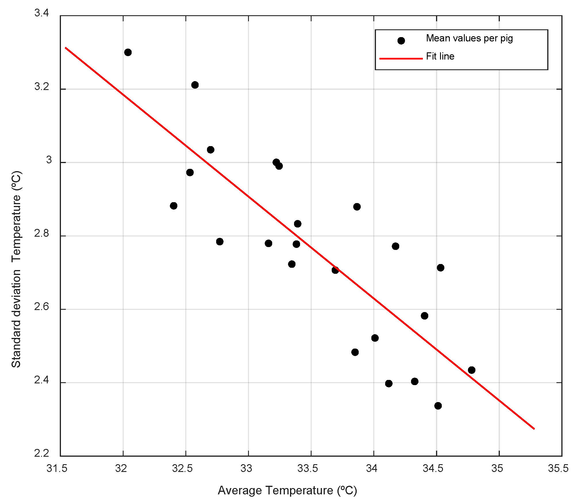 Animals 10 00052 g007 Animals 10 00052 g007