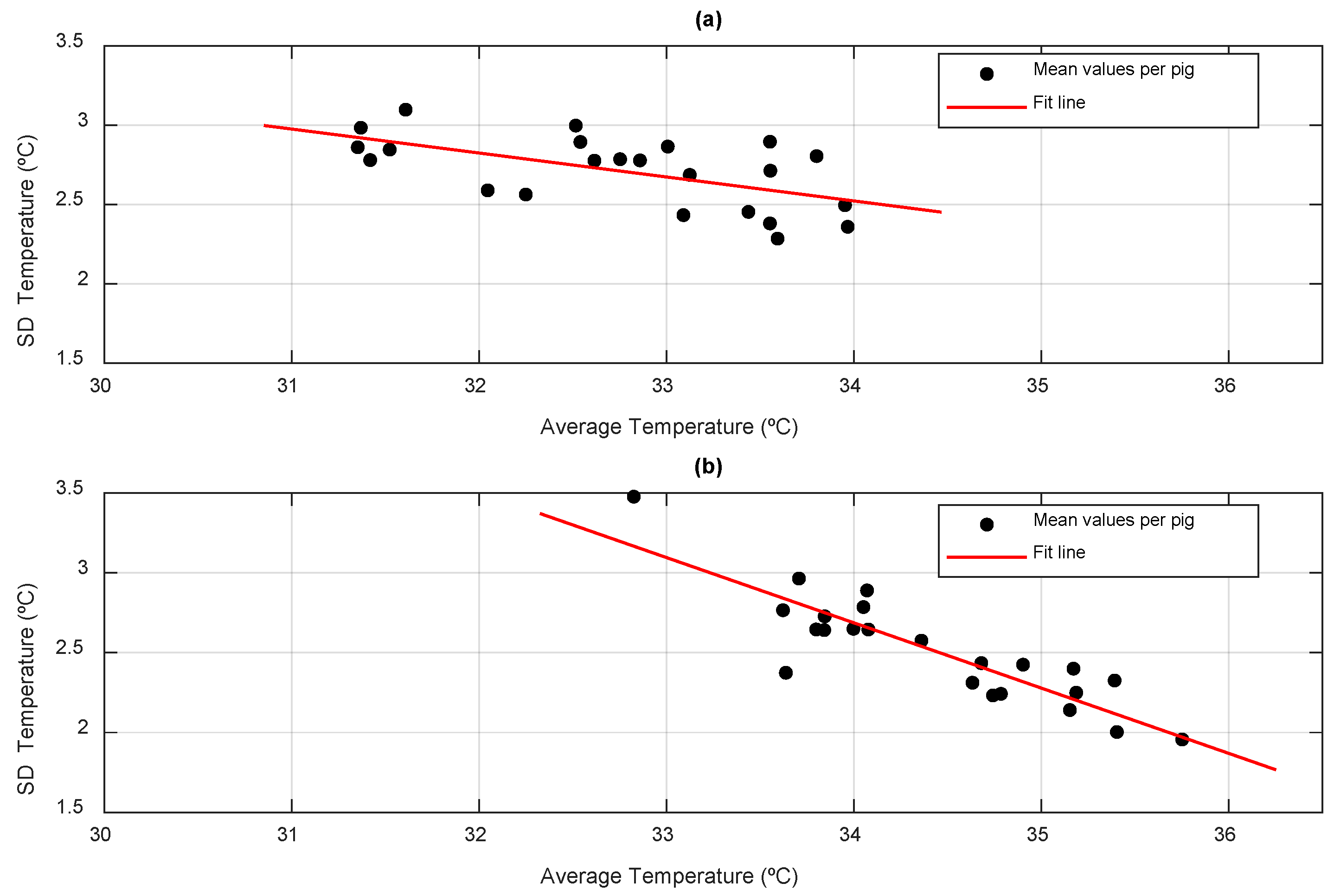 Animals 10 00052 g008 Animals 10 00052 g008