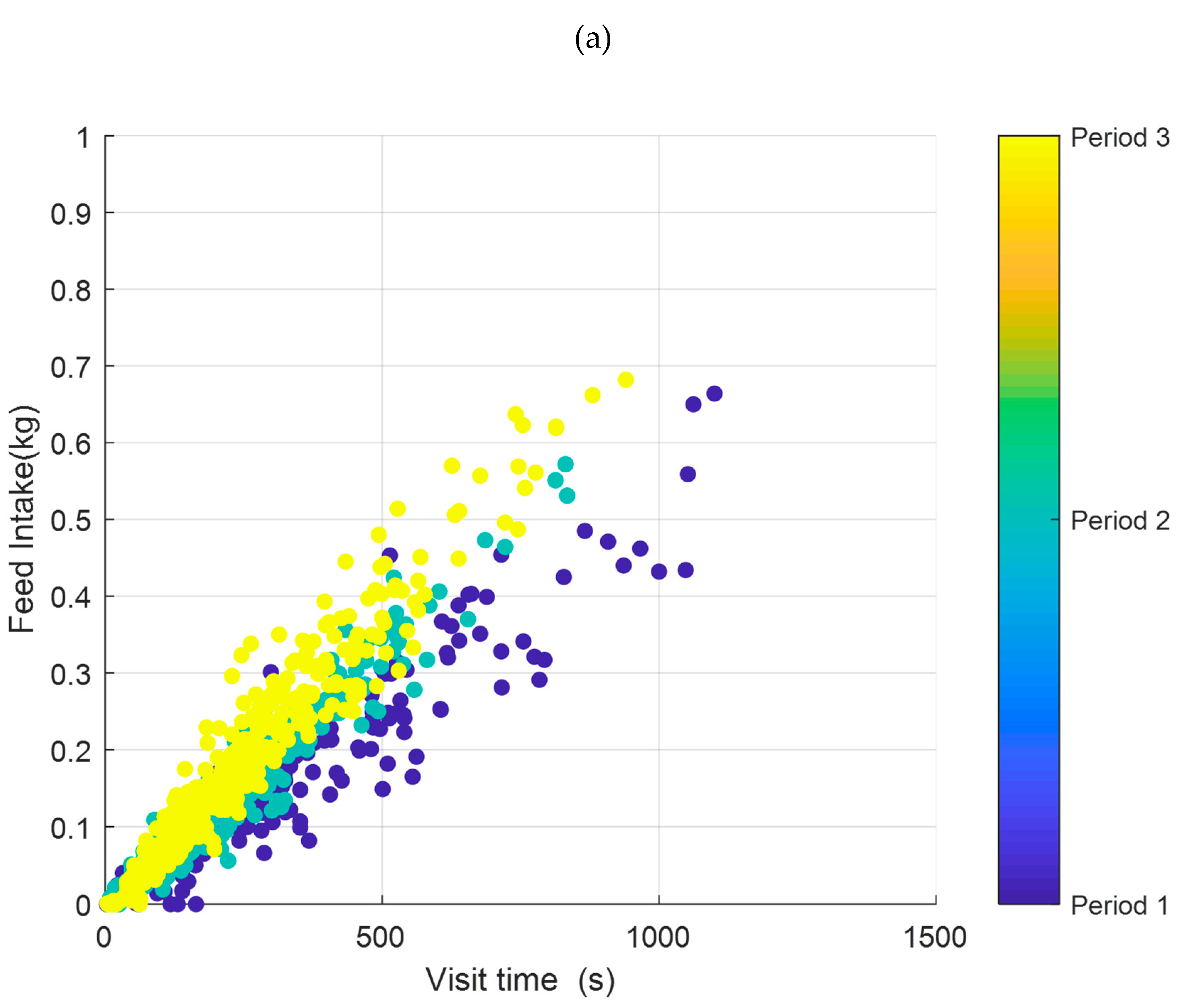 Animals 10 00052 g011a Animals 10 00052 g011a