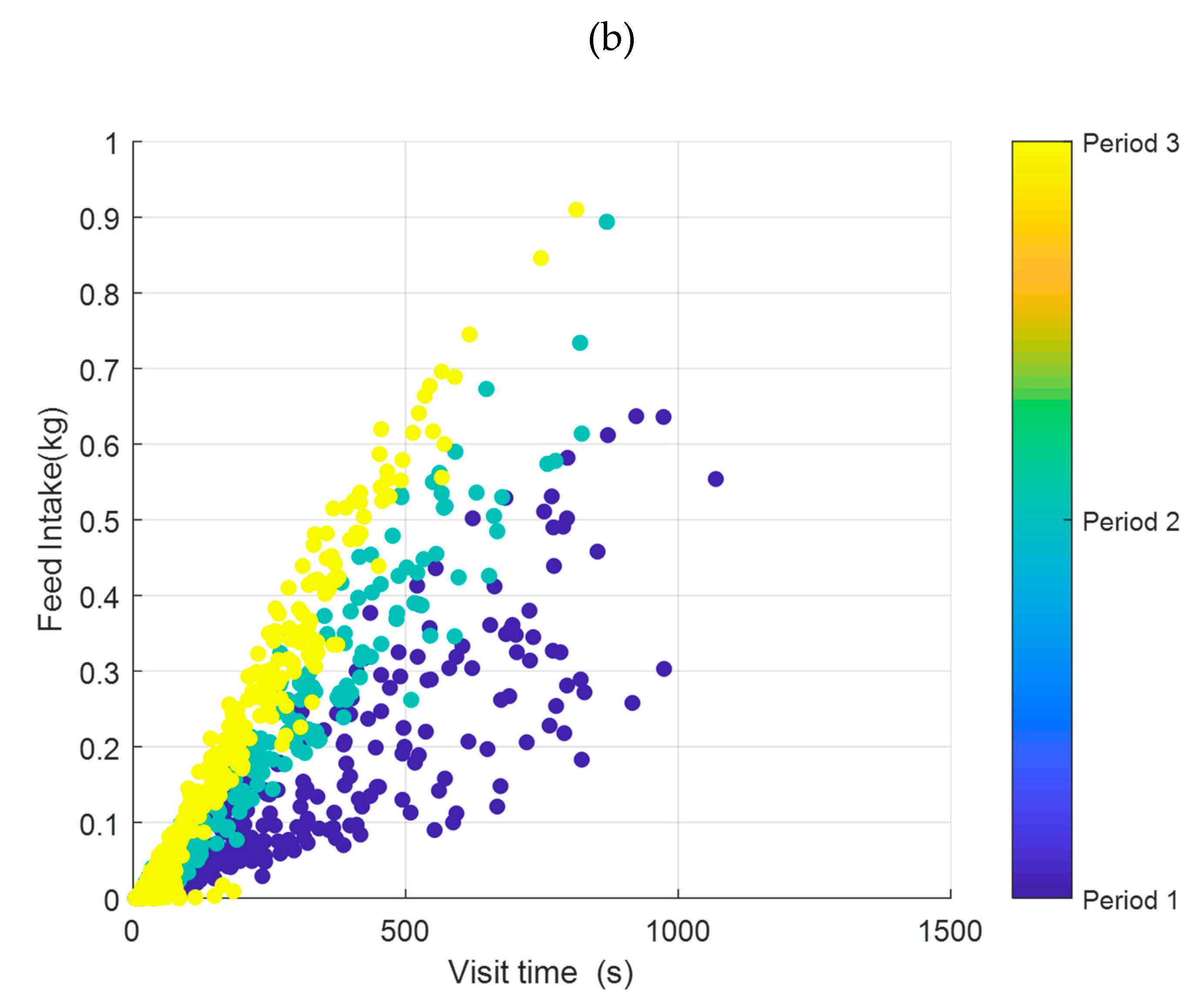 Animals 10 00052 g011b Animals 10 00052 g011b