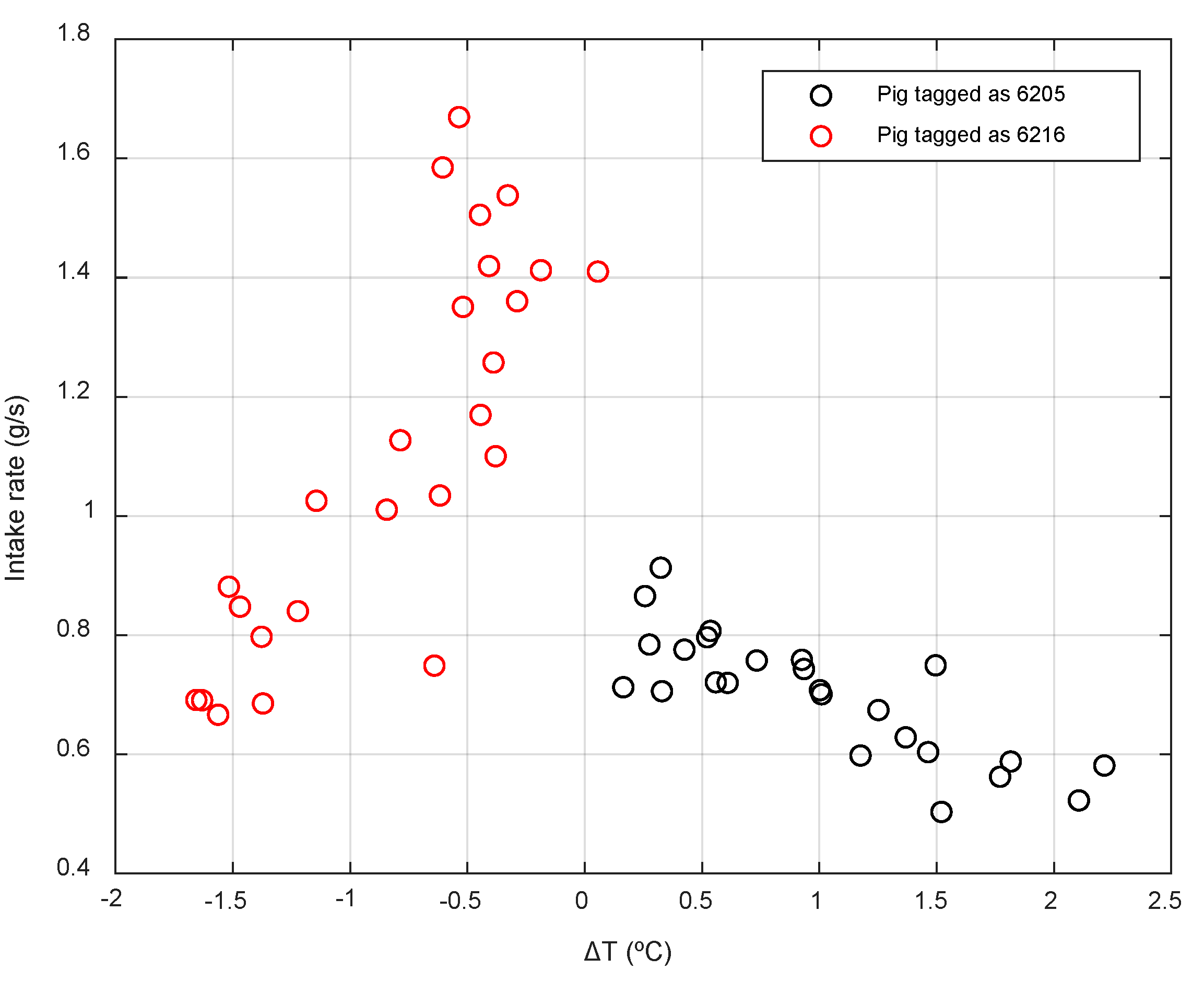 Animals 10 00052 g013 Animals 10 00052 g013