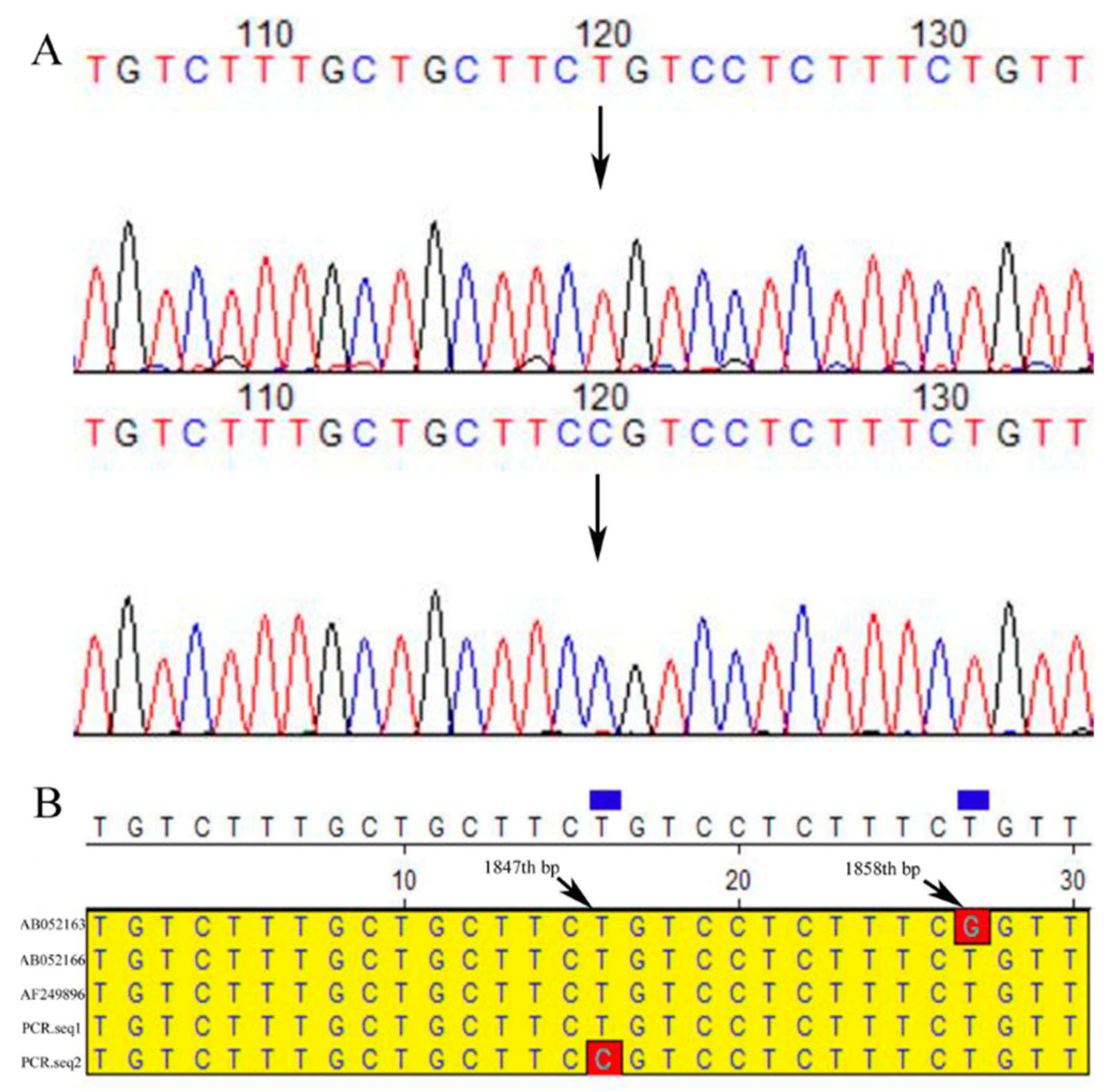 Animals 10 00060 g002 Animals 10 00060 g002