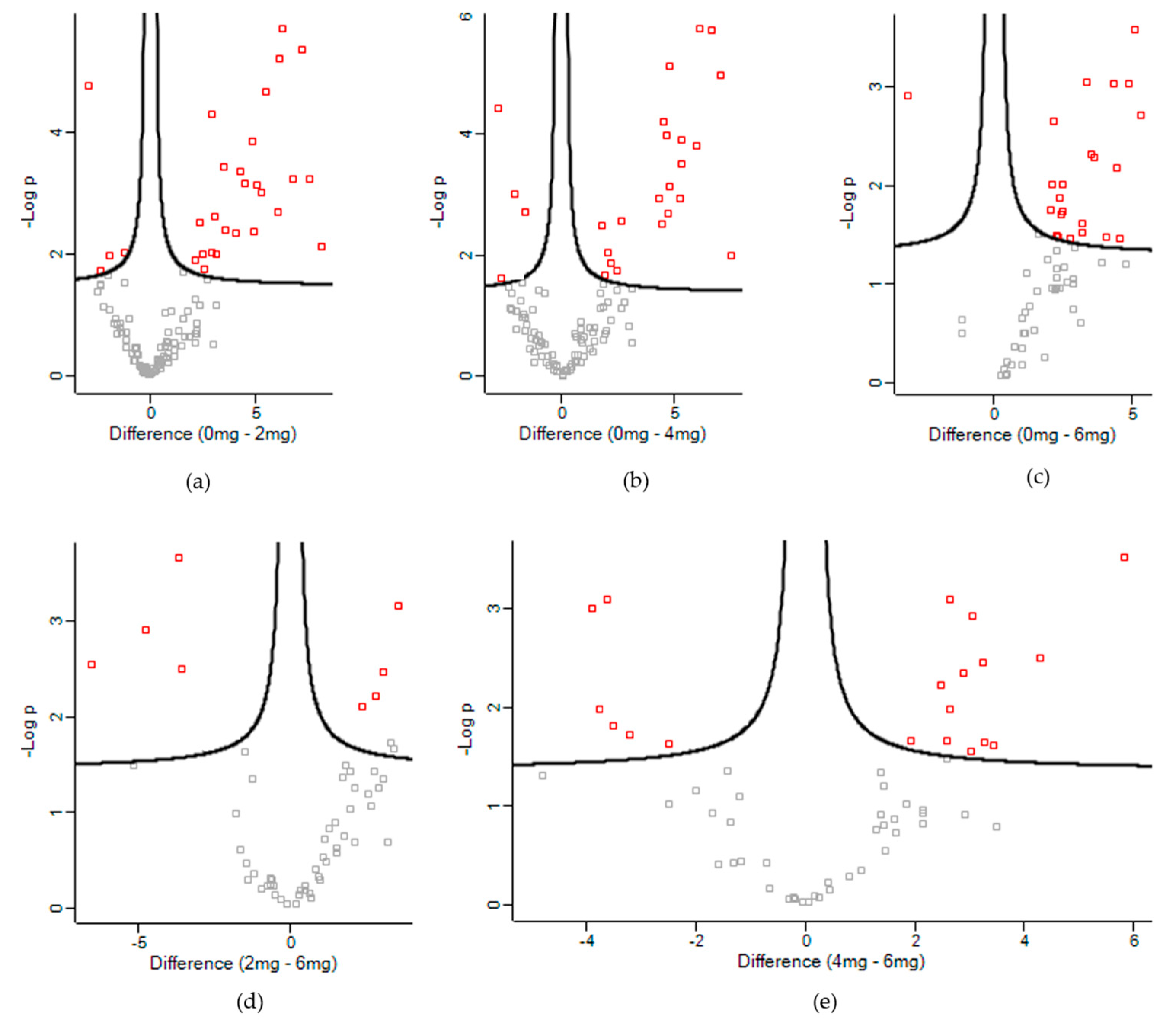 Animals 10 00072 g003 Animals 10 00072 g003