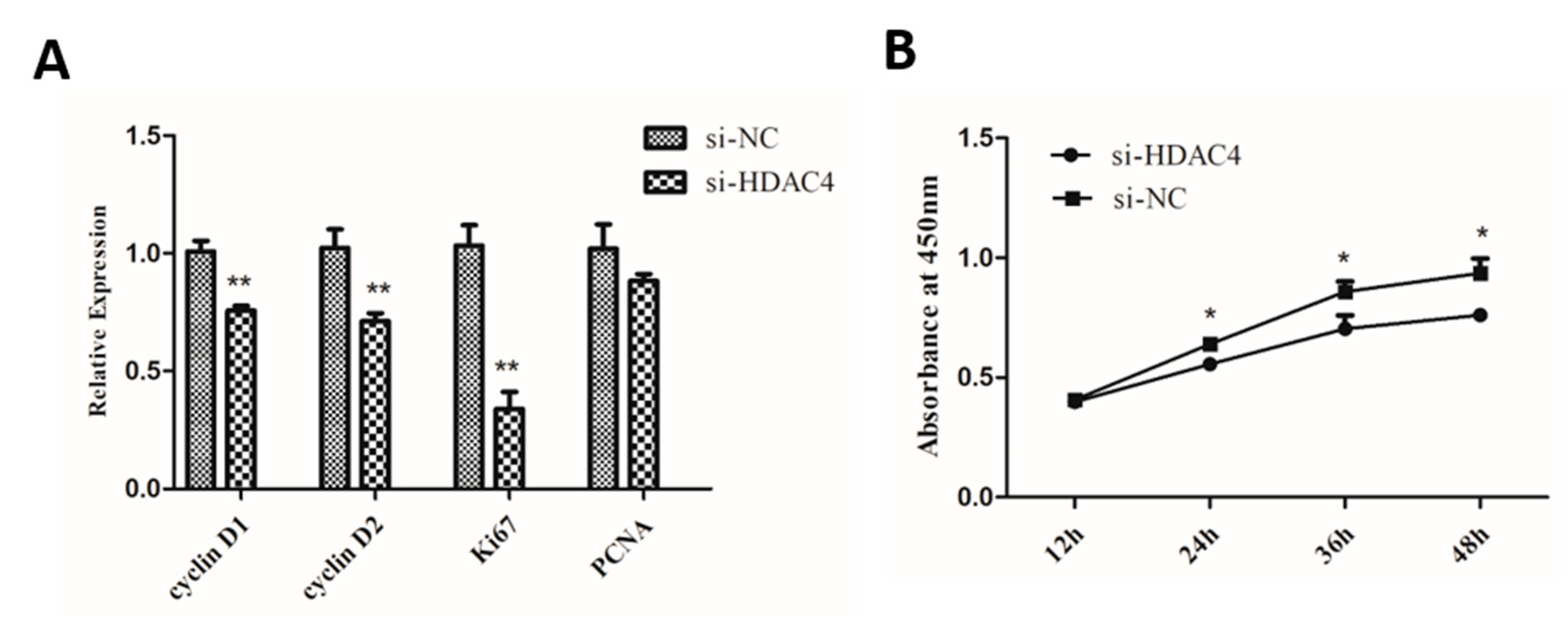 Animals 10 00084 g003a Animals 10 00084 g003a