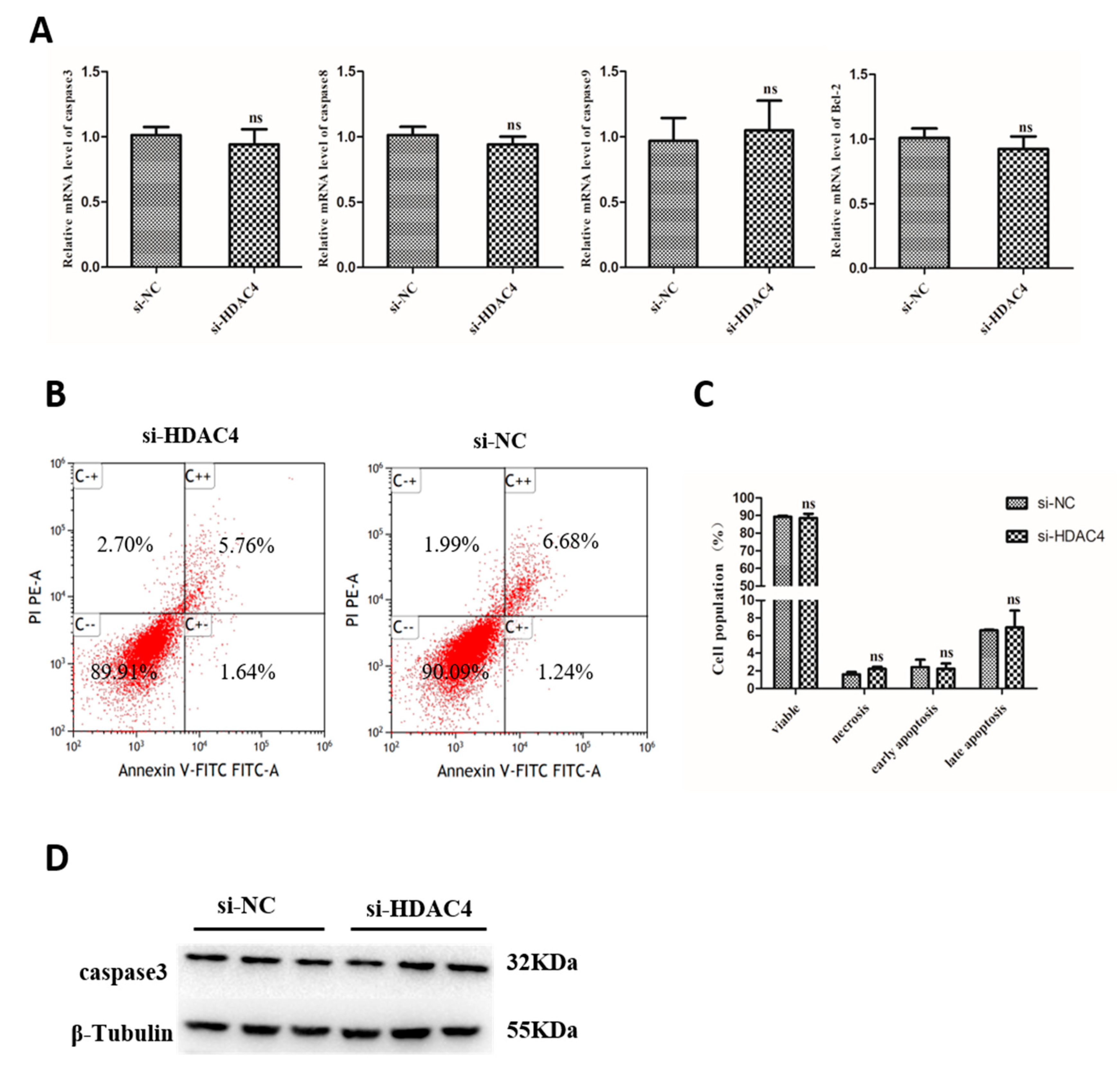 Animals 10 00084 g005 Animals 10 00084 g005