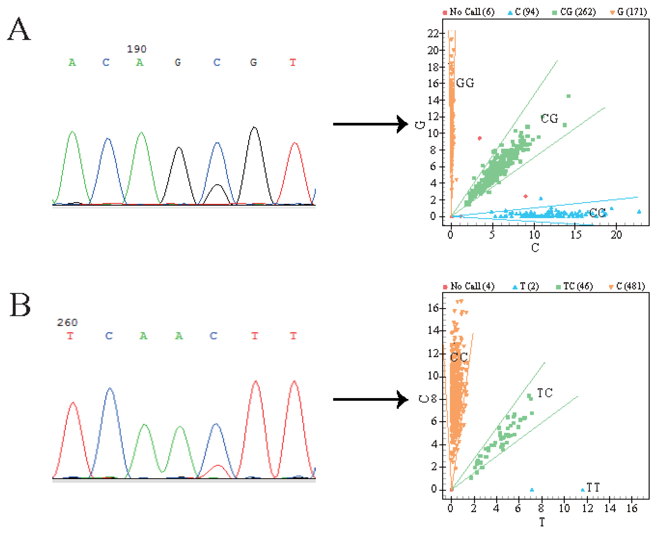 Animals 10 00089 g001