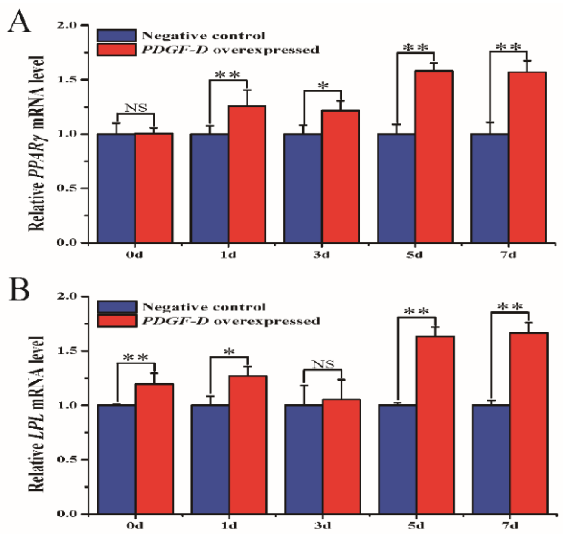 Animals 10 00089 g002