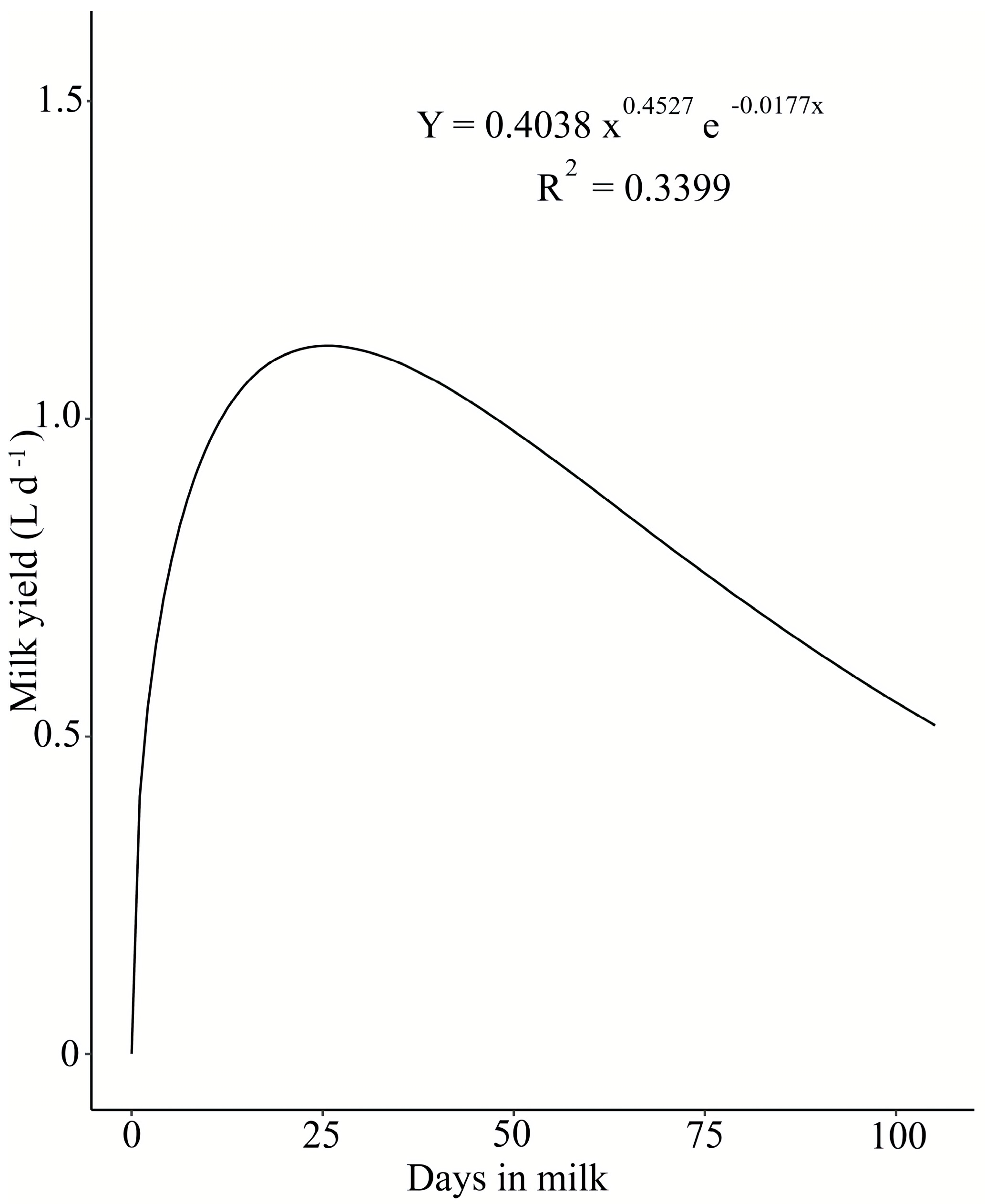 Animals 10 00092 g001