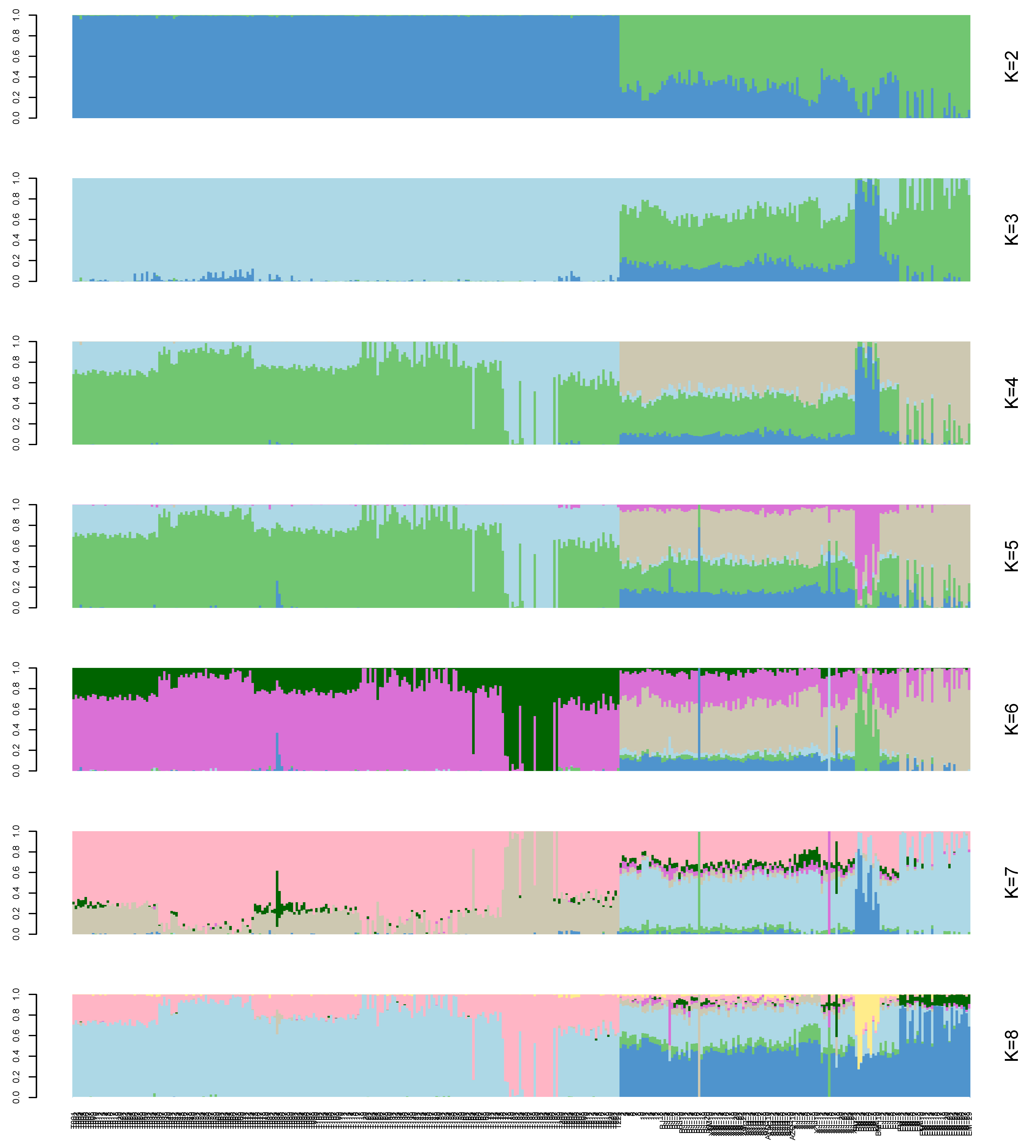 Animals 10 00096 g003