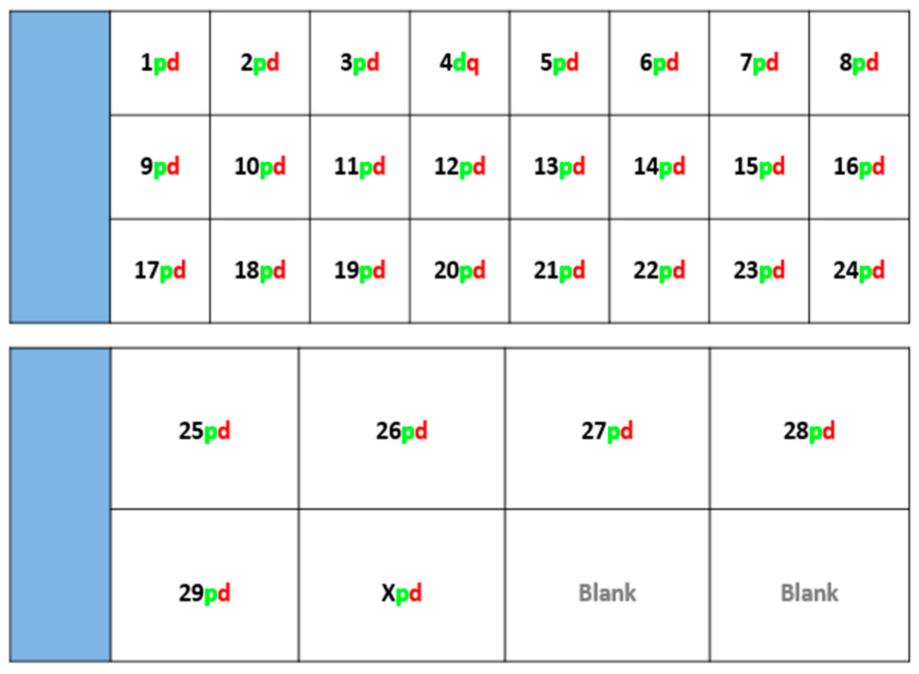 Animals 10 00114 g001