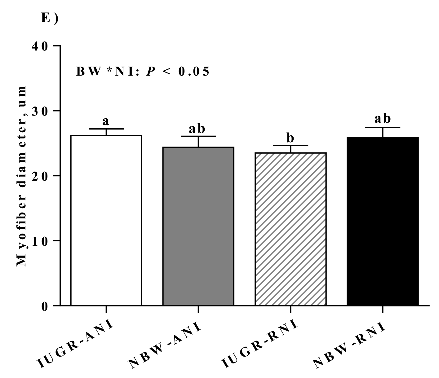 Animals 10 00156 g001b