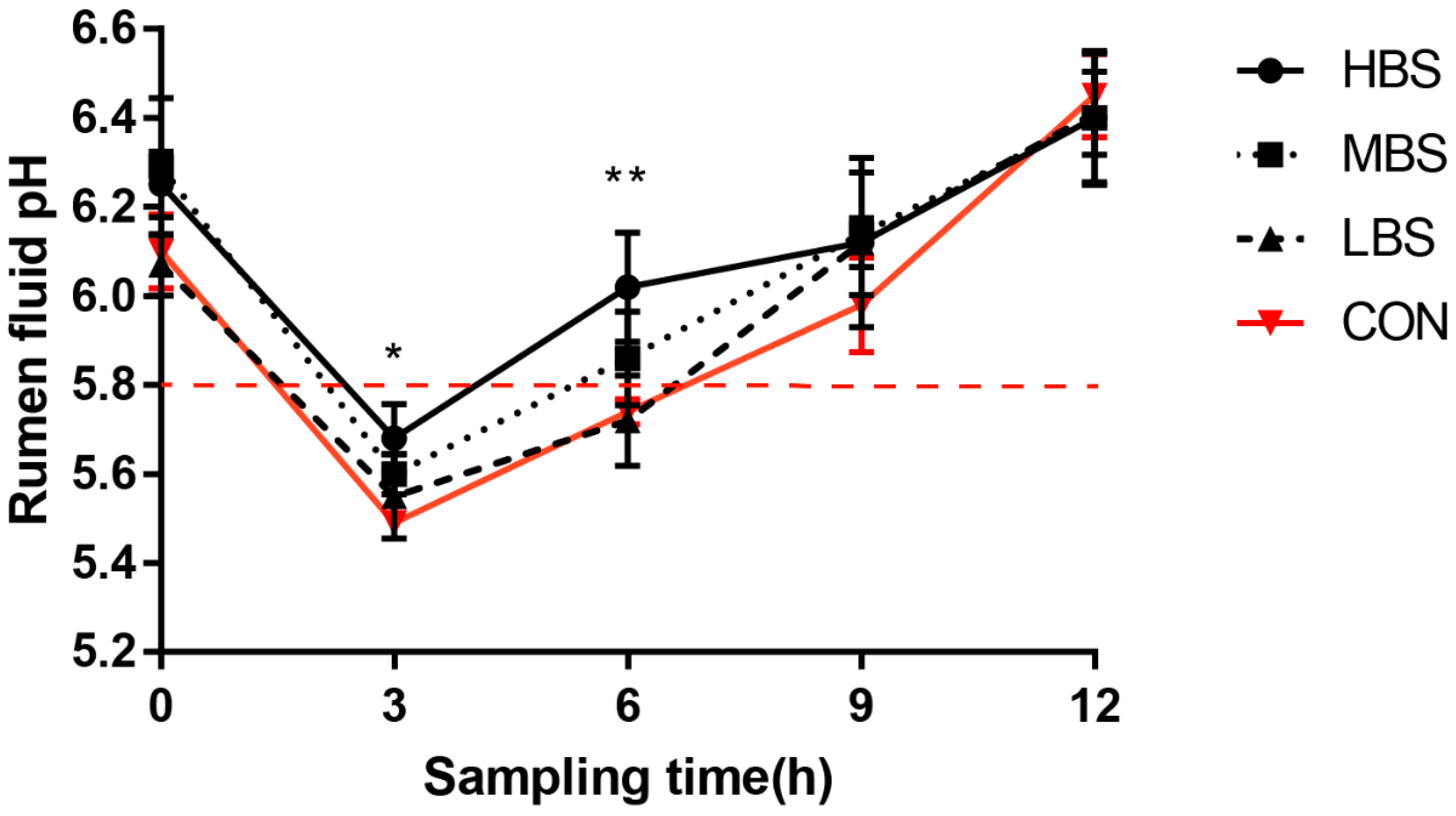 Animals 10 00171 g001