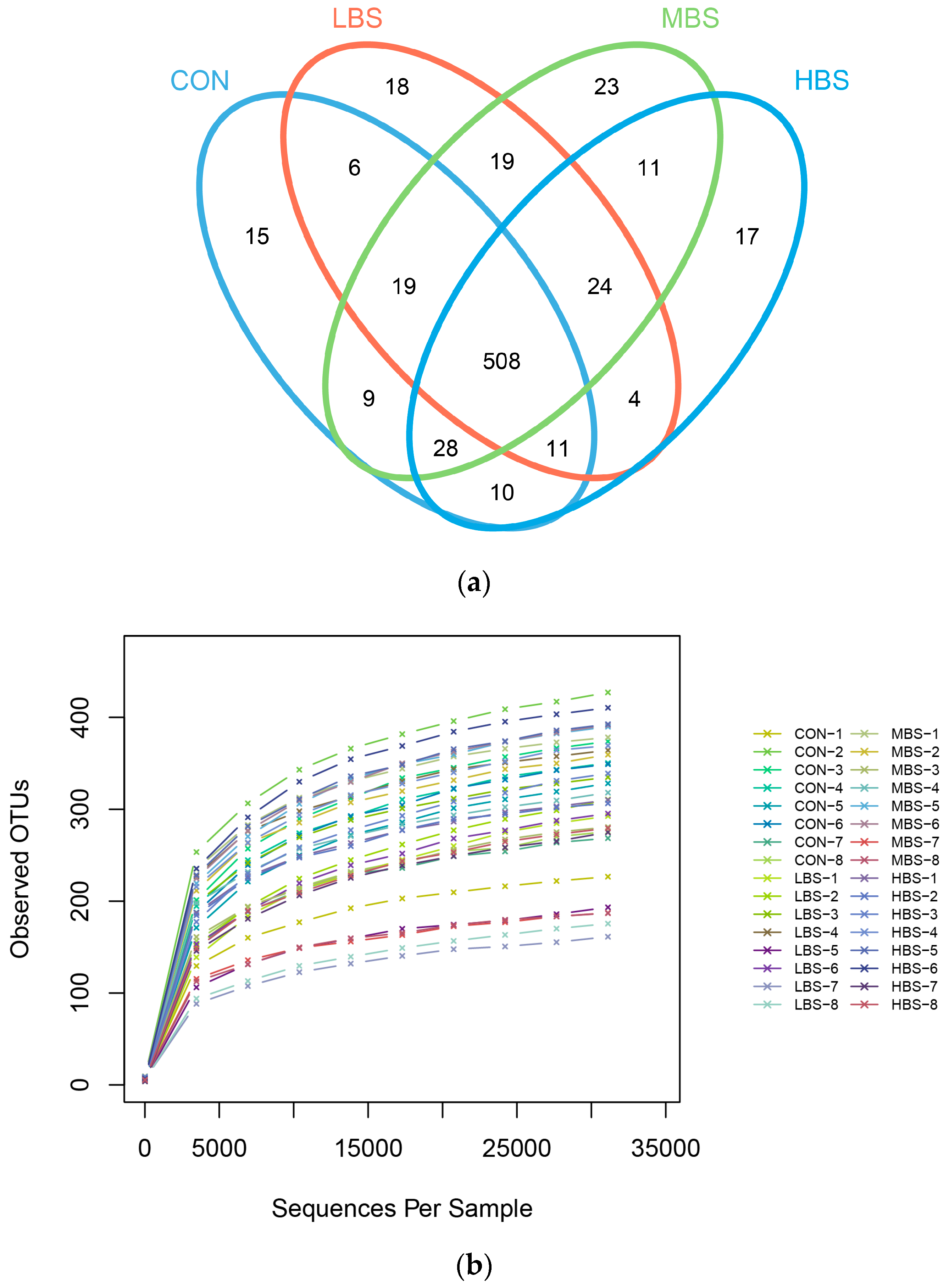 Animals 10 00171 g002