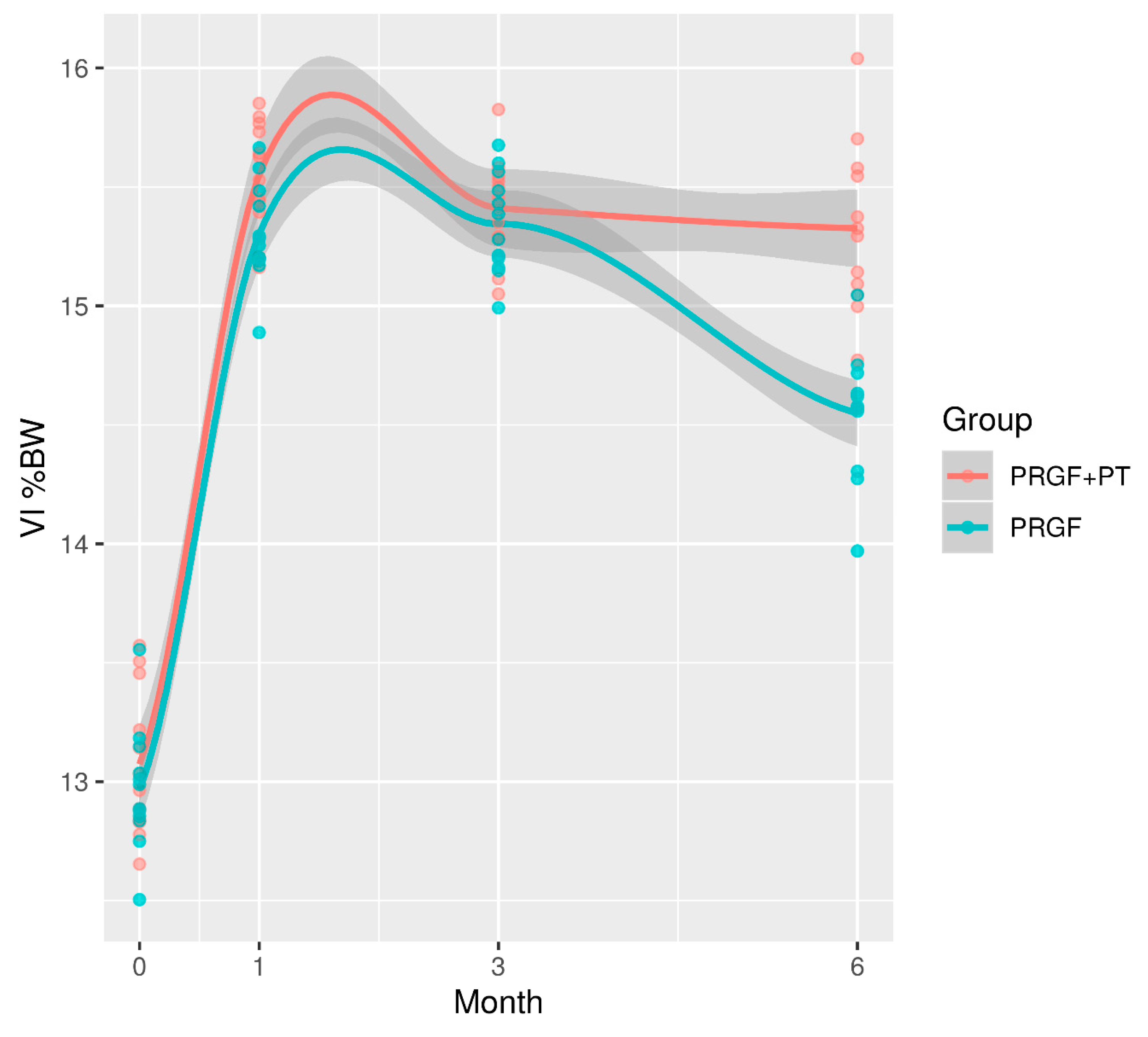 Animals 10 00175 g002