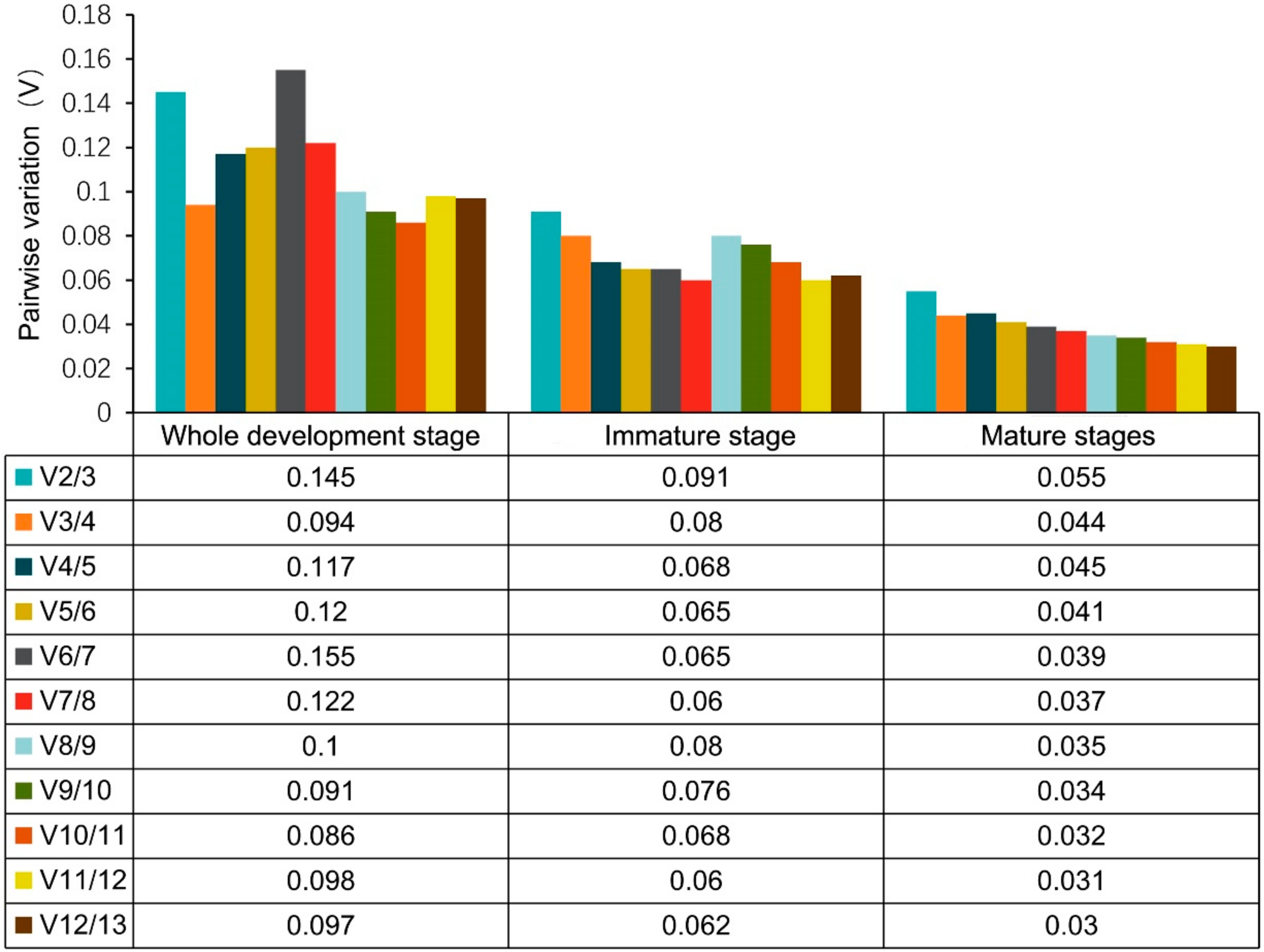 Animals 10 00182 g002