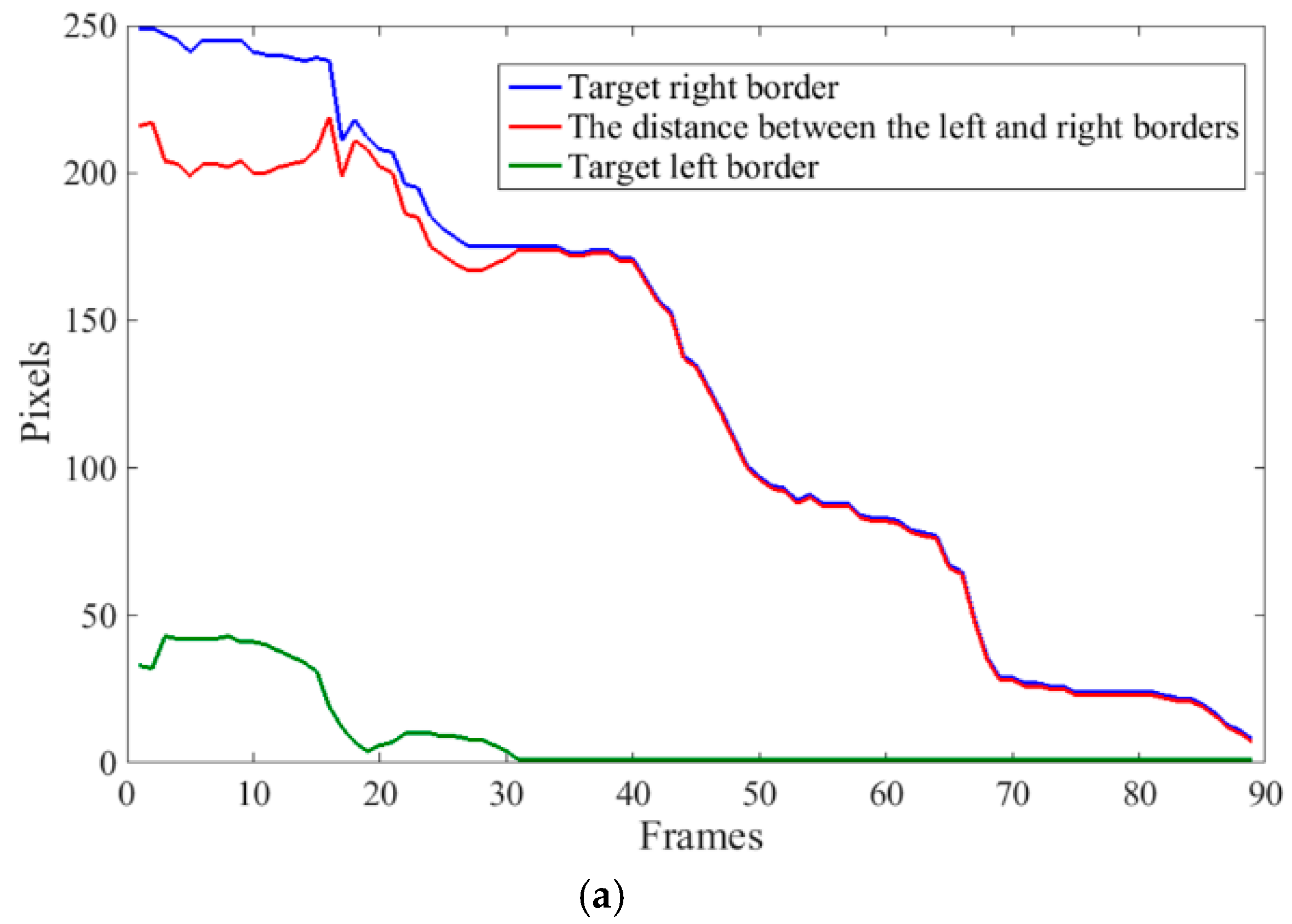 Animals 10 00190 g007a