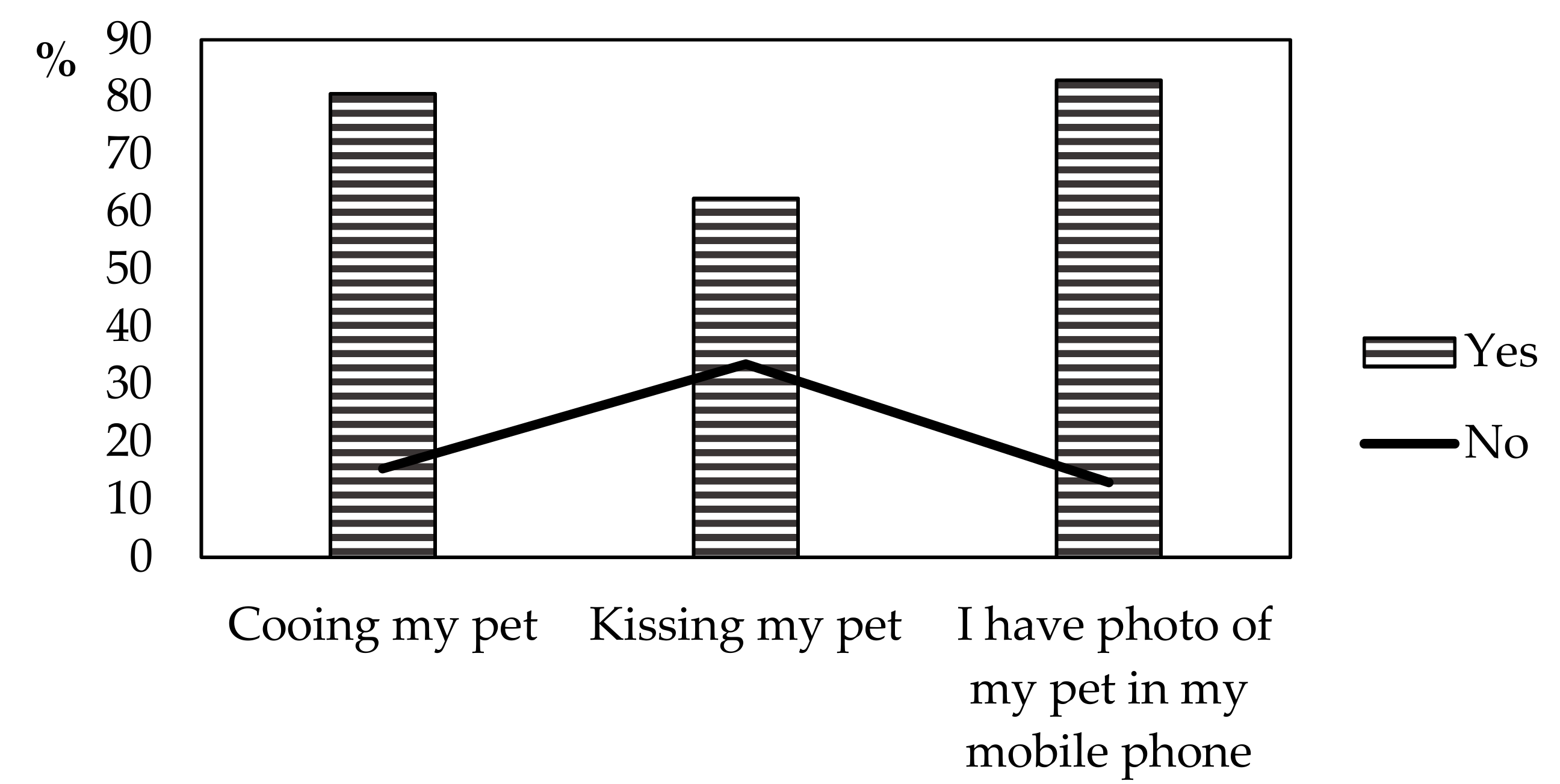 Animals 10 00199 g001 Animals 10 00199 g001