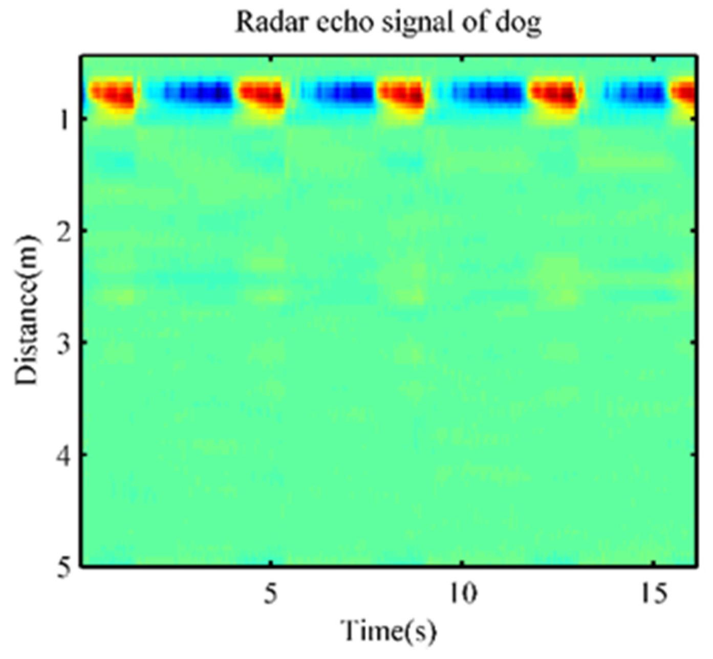 Animals 10 00205 g004 Animals 10 00205 g004