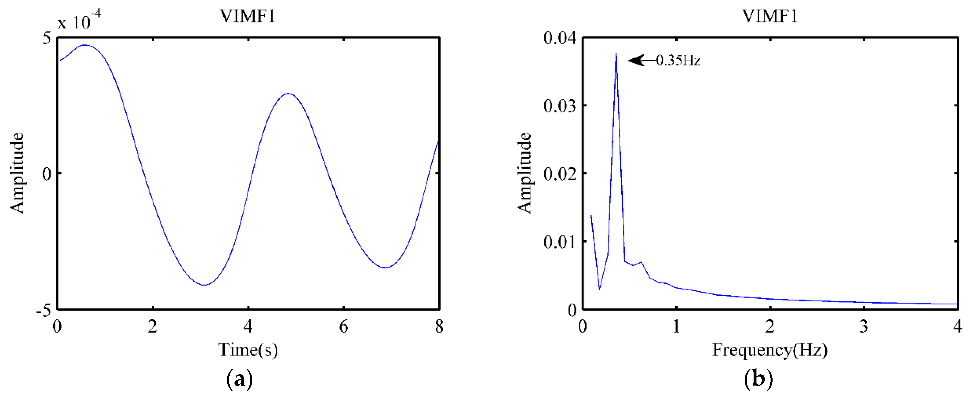 Animals 10 00205 g006a Animals 10 00205 g006a