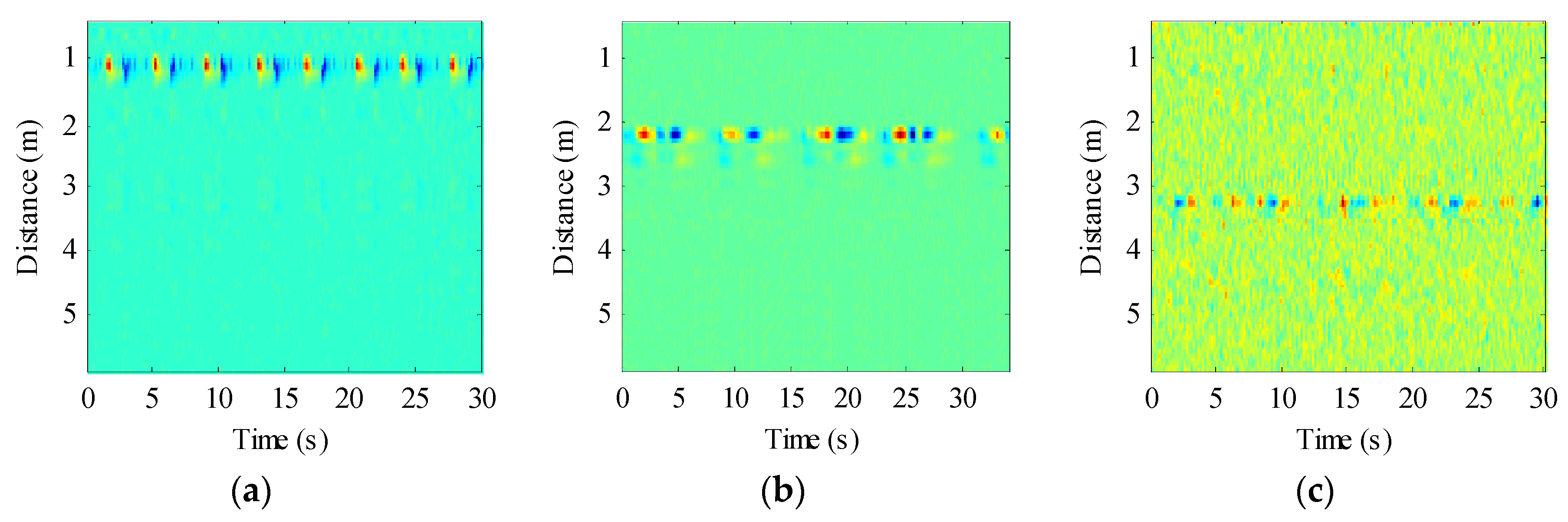 Animals 10 00205 g007 Animals 10 00205 g007