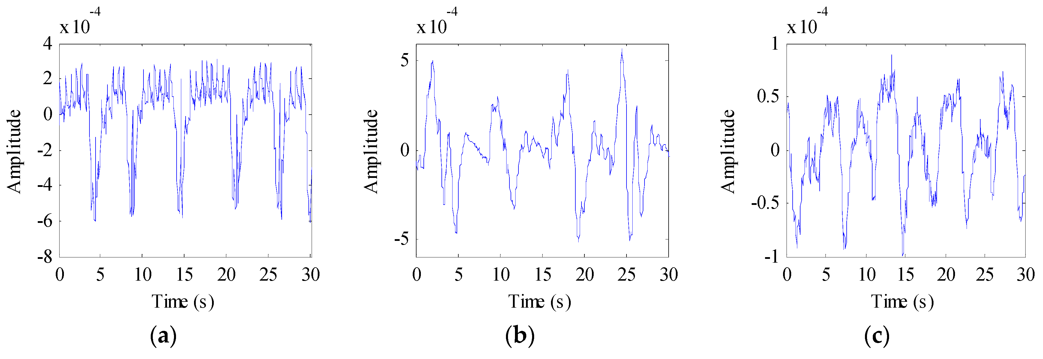 Animals 10 00205 g008 Animals 10 00205 g008