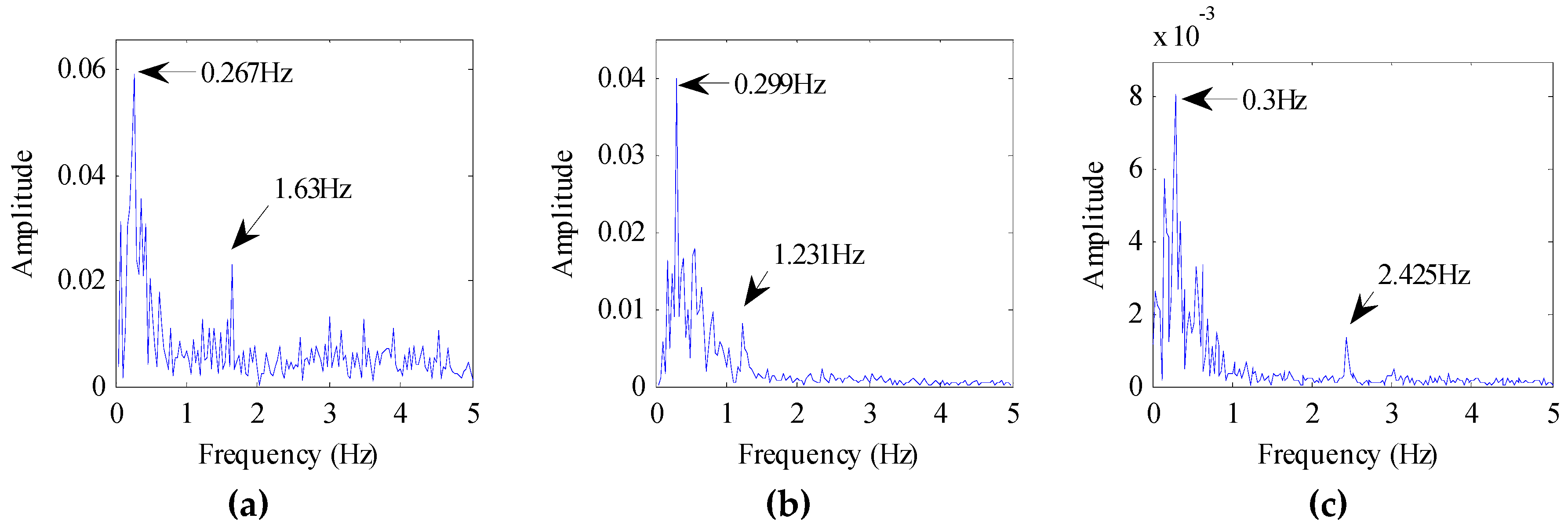 Animals 10 00205 g009 Animals 10 00205 g009