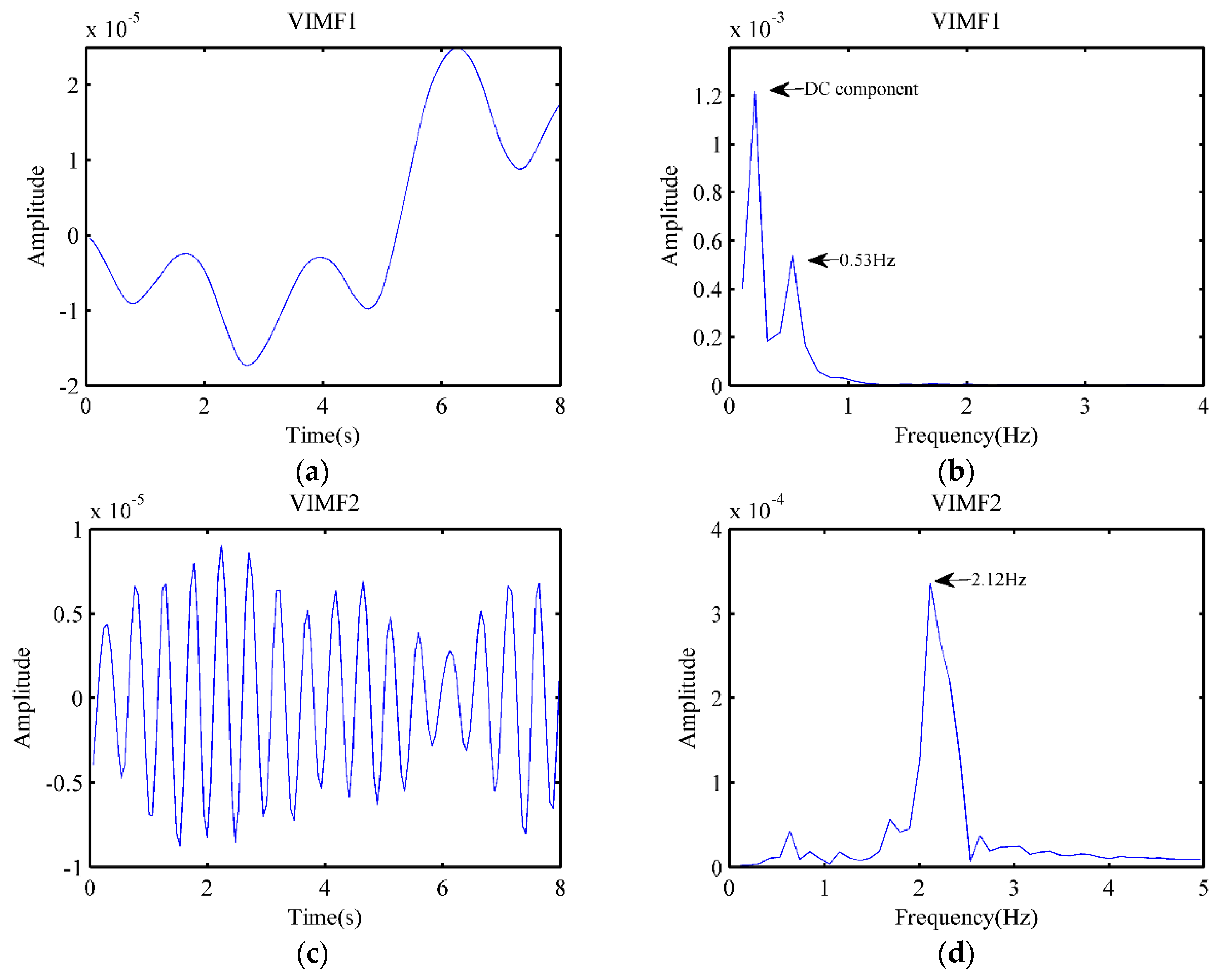 Animals 10 00205 g012 Animals 10 00205 g012