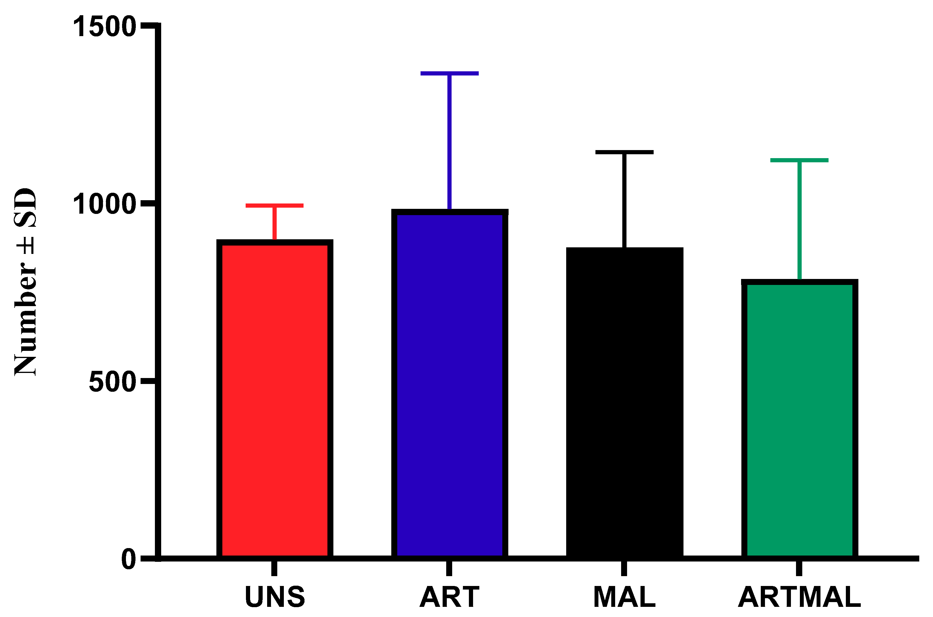Animals 10 00219 g003 Animals 10 00219 g003