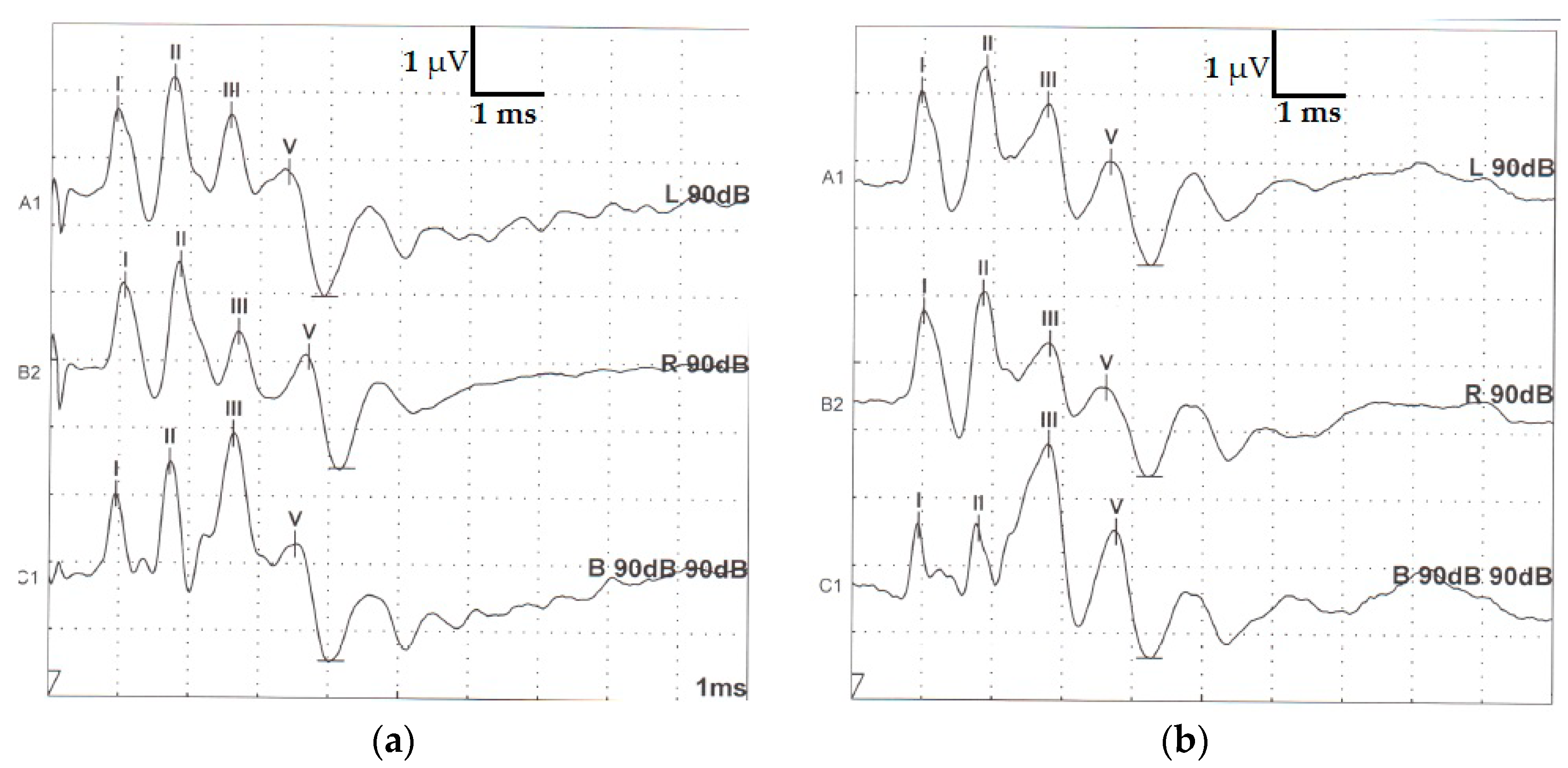 Animals 10 00233 g001