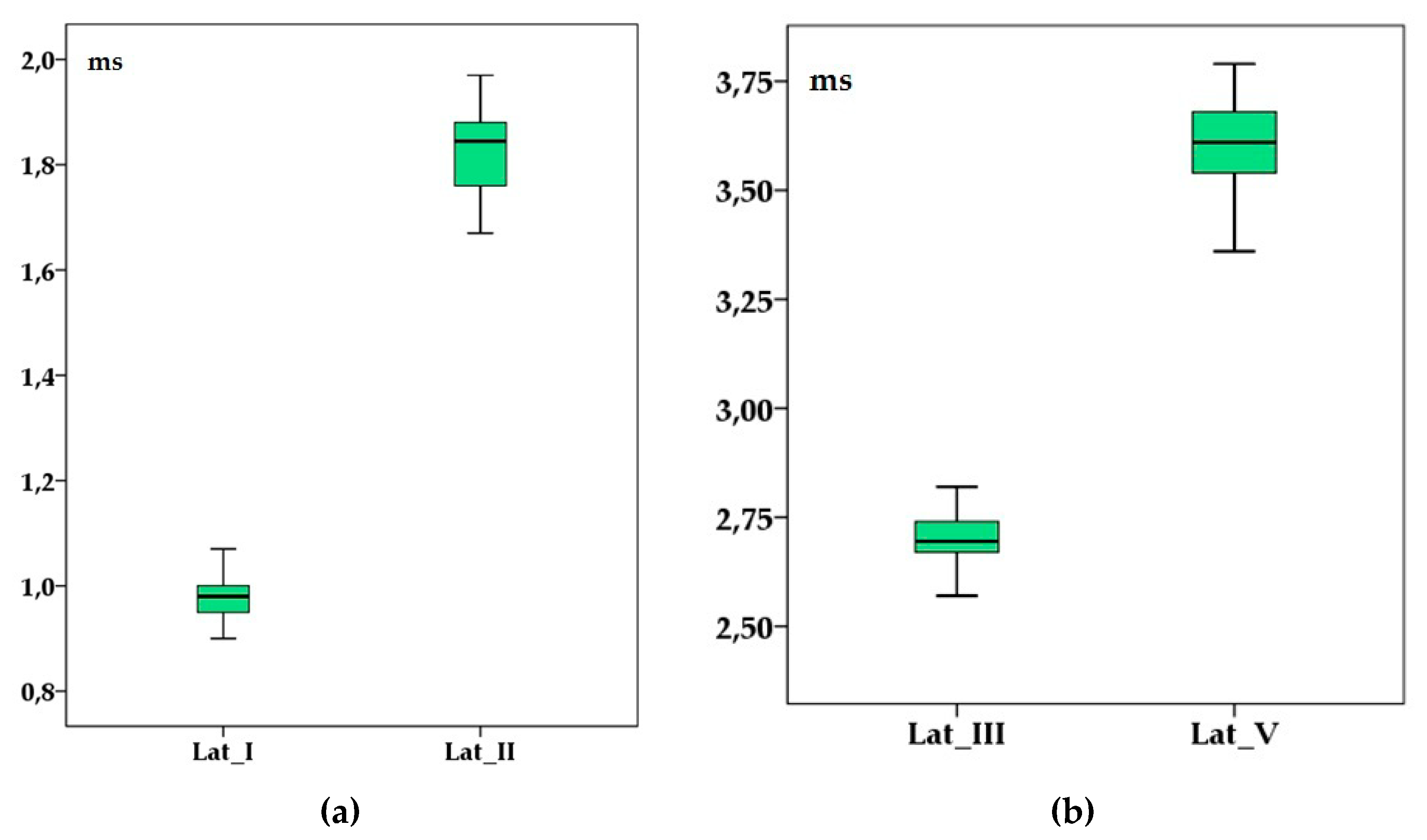 Animals 10 00233 g002