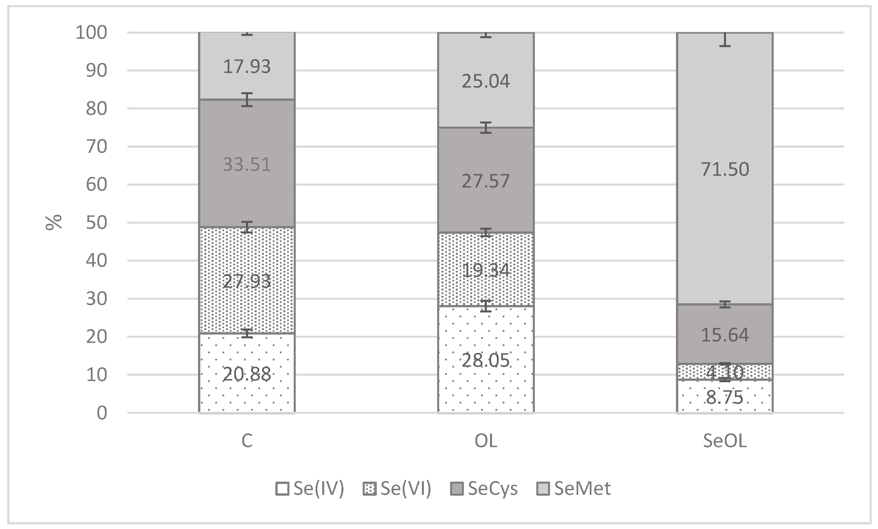 Animals 10 00274 g001 Animals 10 00274 g001