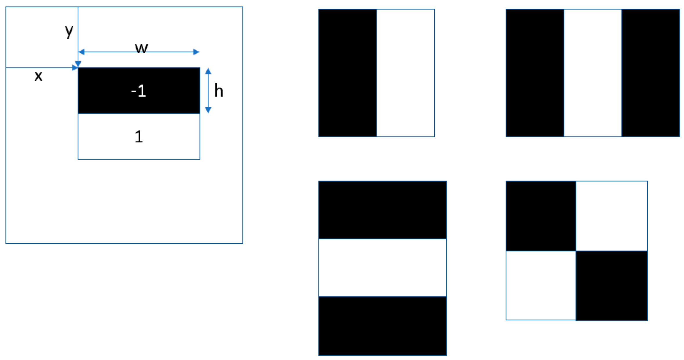 Animals 10 00292 g004 Animals 10 00292 g004