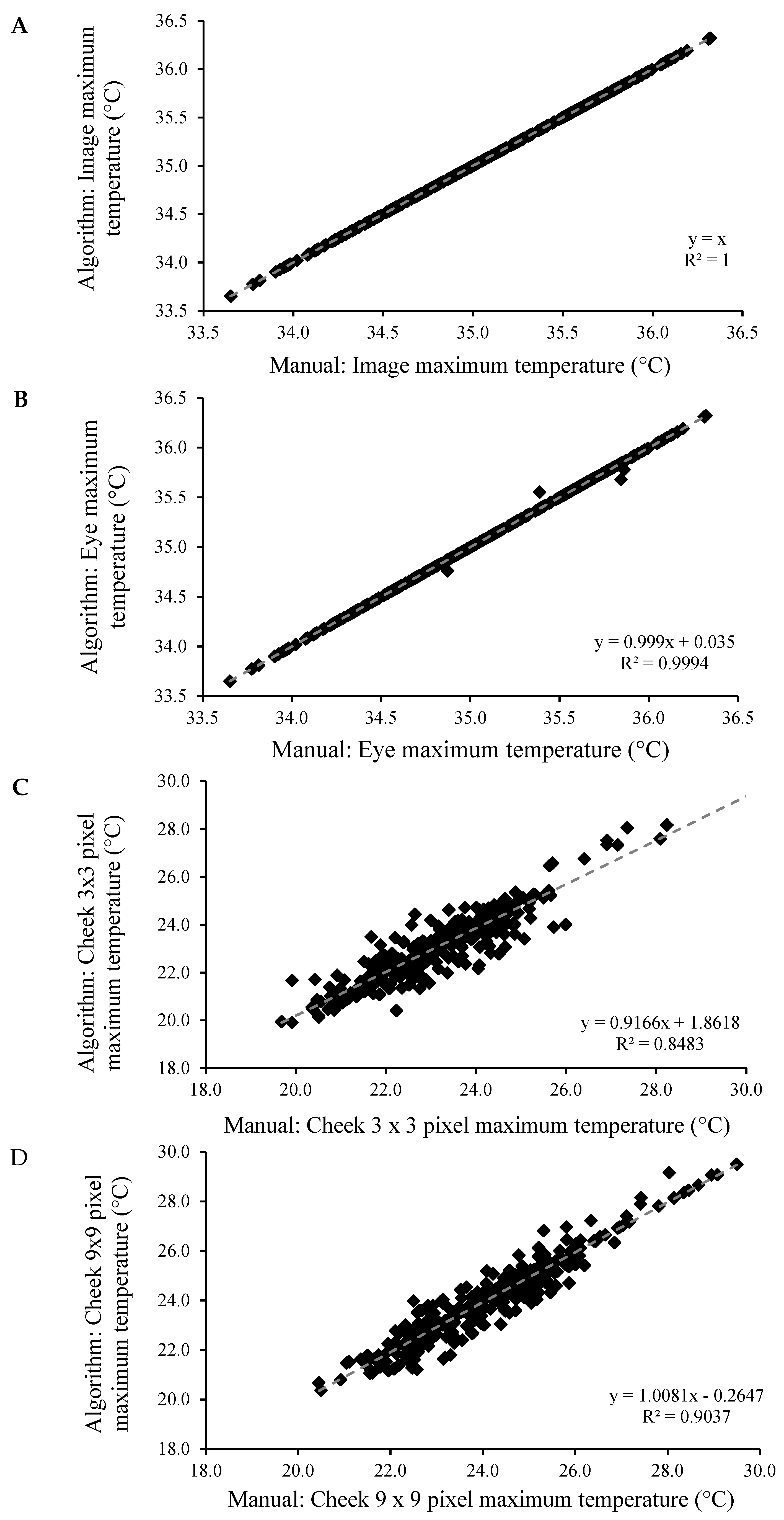 Animals 10 00292 g011 Animals 10 00292 g011