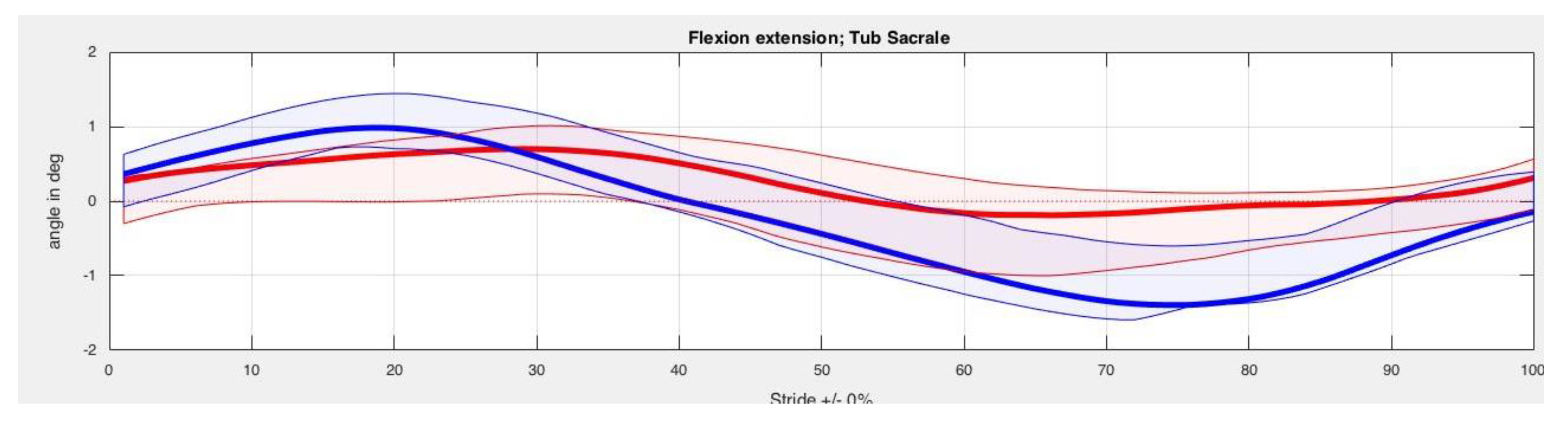 Animals 10 00301 g0a1a Animals 10 00301 g0a1a