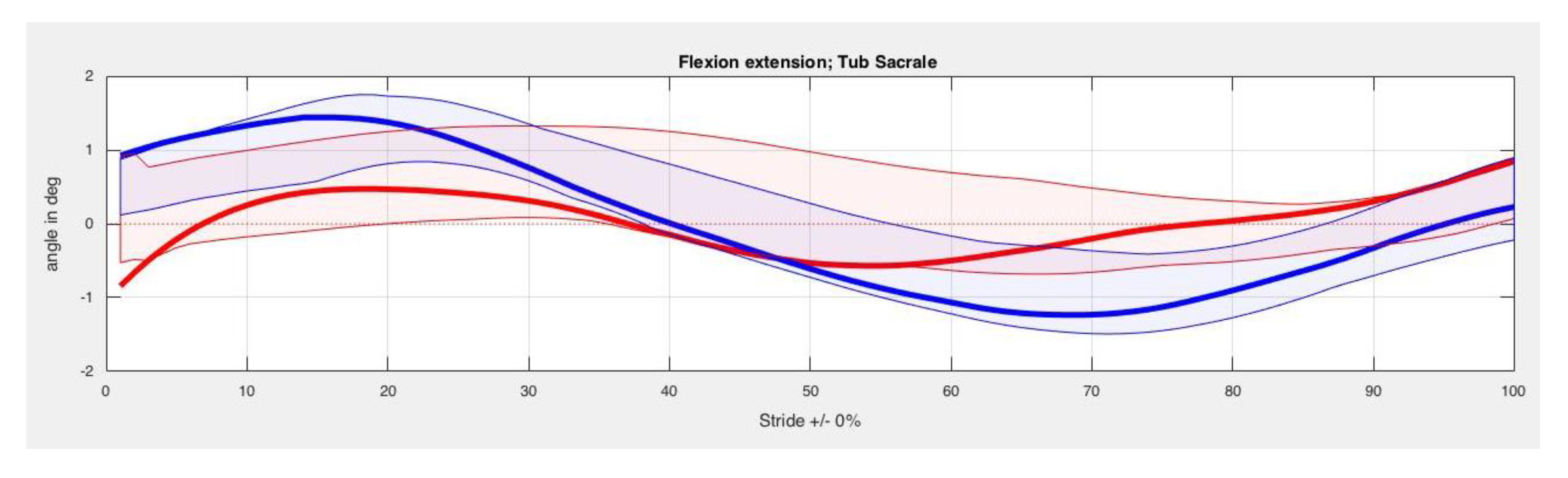 Animals 10 00301 g0a1b Animals 10 00301 g0a1b