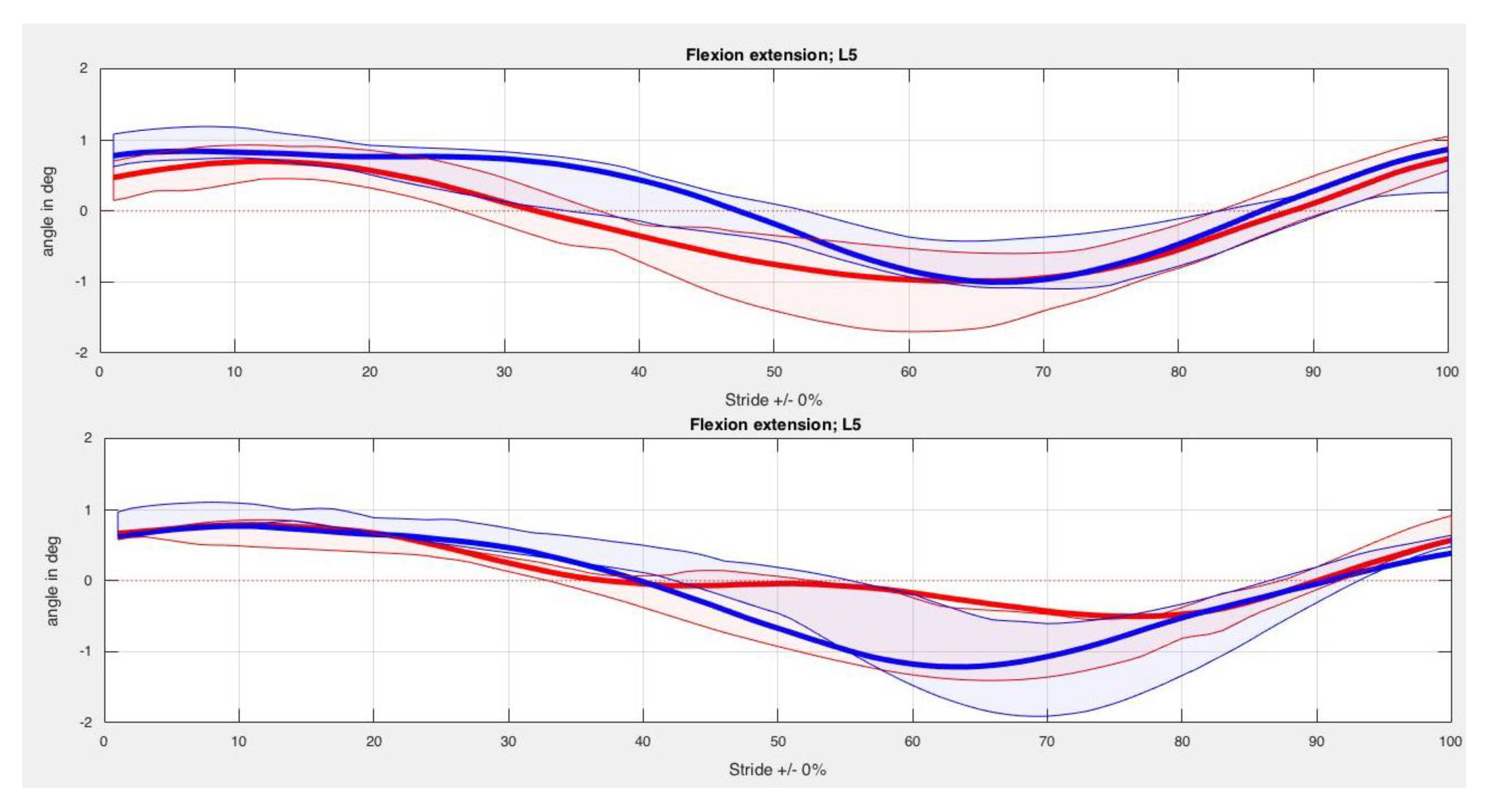 Animals 10 00301 g0a2 Animals 10 00301 g0a2