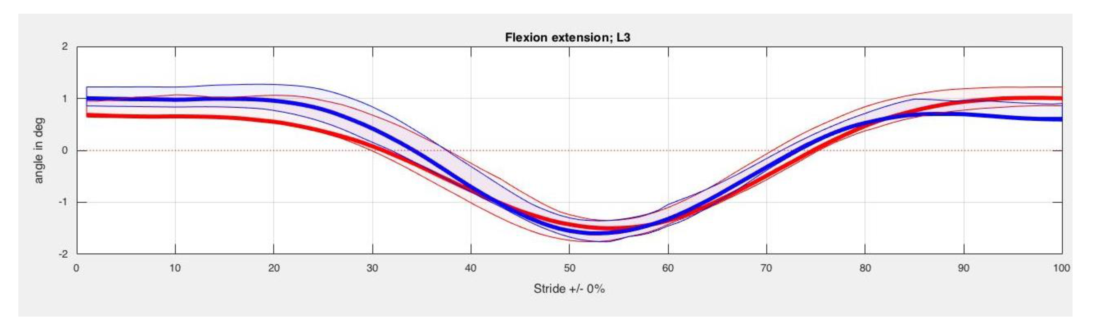 Animals 10 00301 g0a3a Animals 10 00301 g0a3a