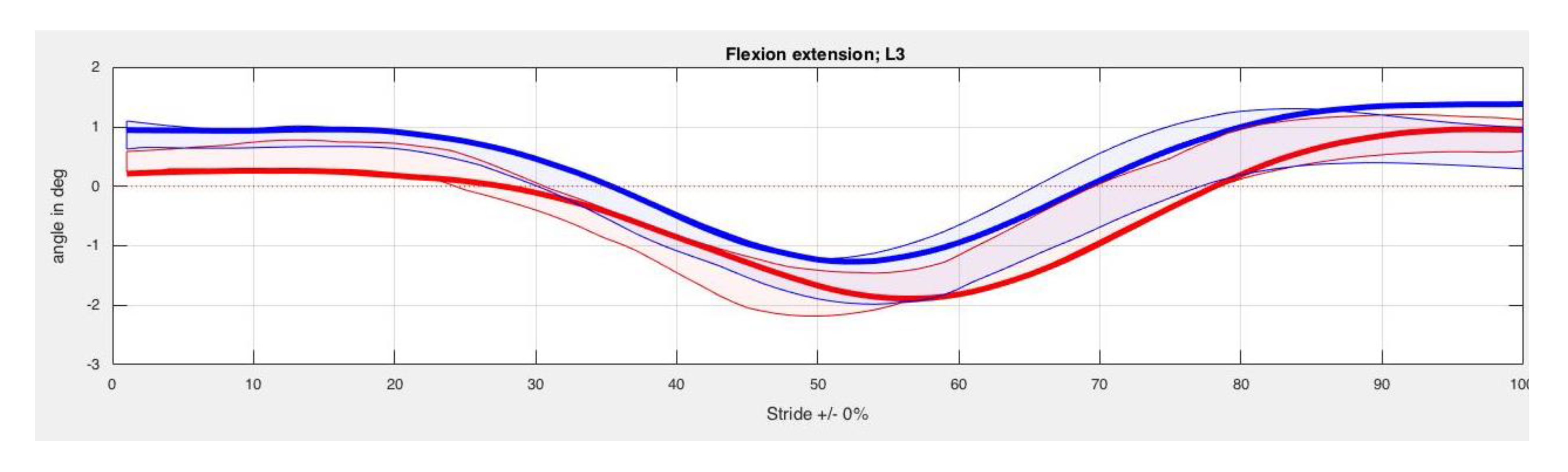 Animals 10 00301 g0a3b Animals 10 00301 g0a3b
