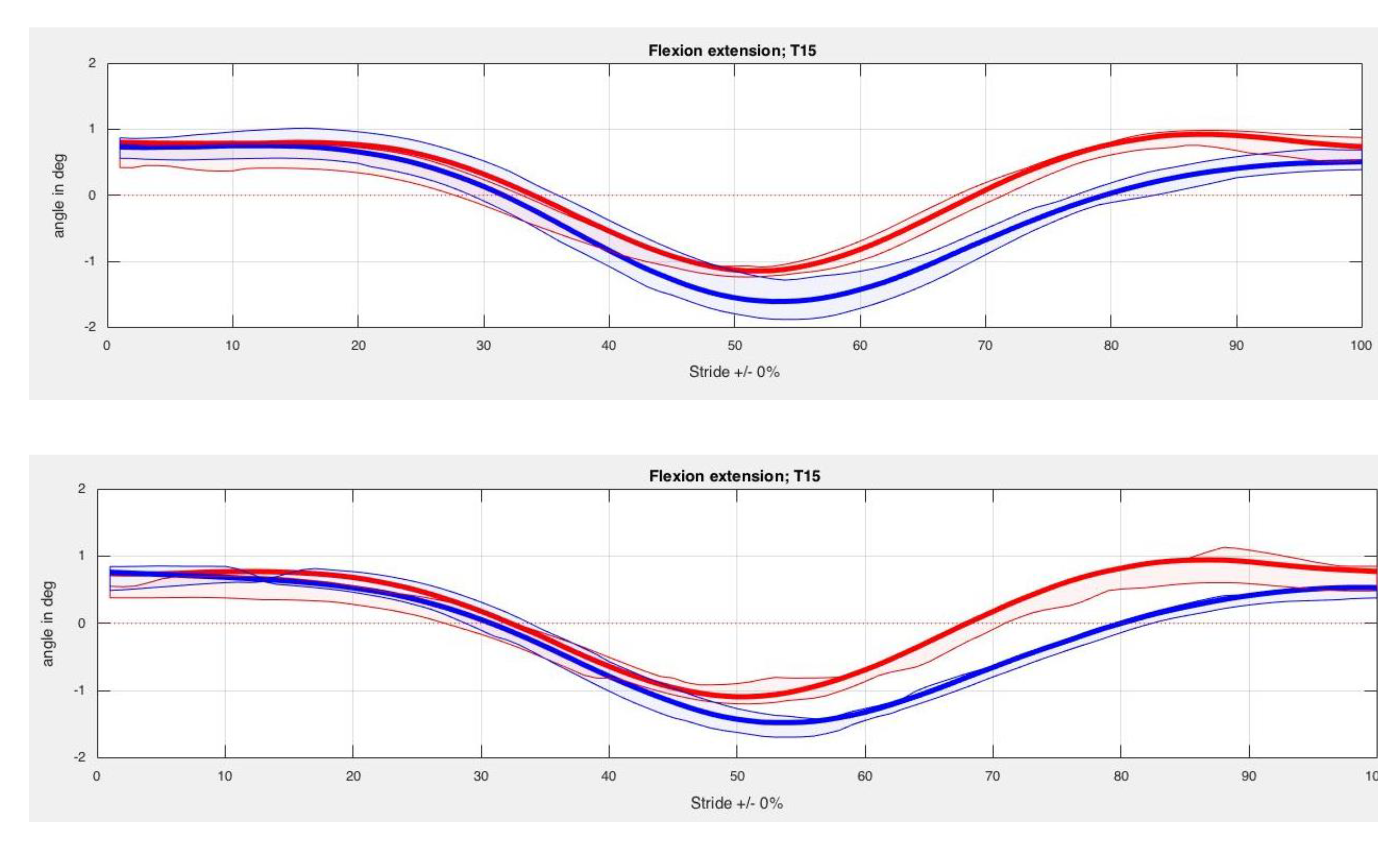 Animals 10 00301 g0a4 Animals 10 00301 g0a4