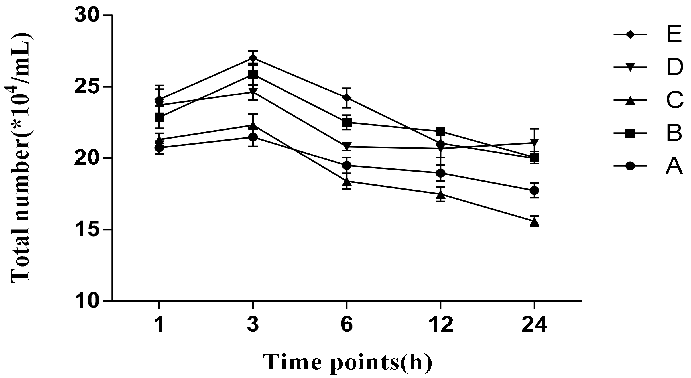 Animals 10 00335 g001