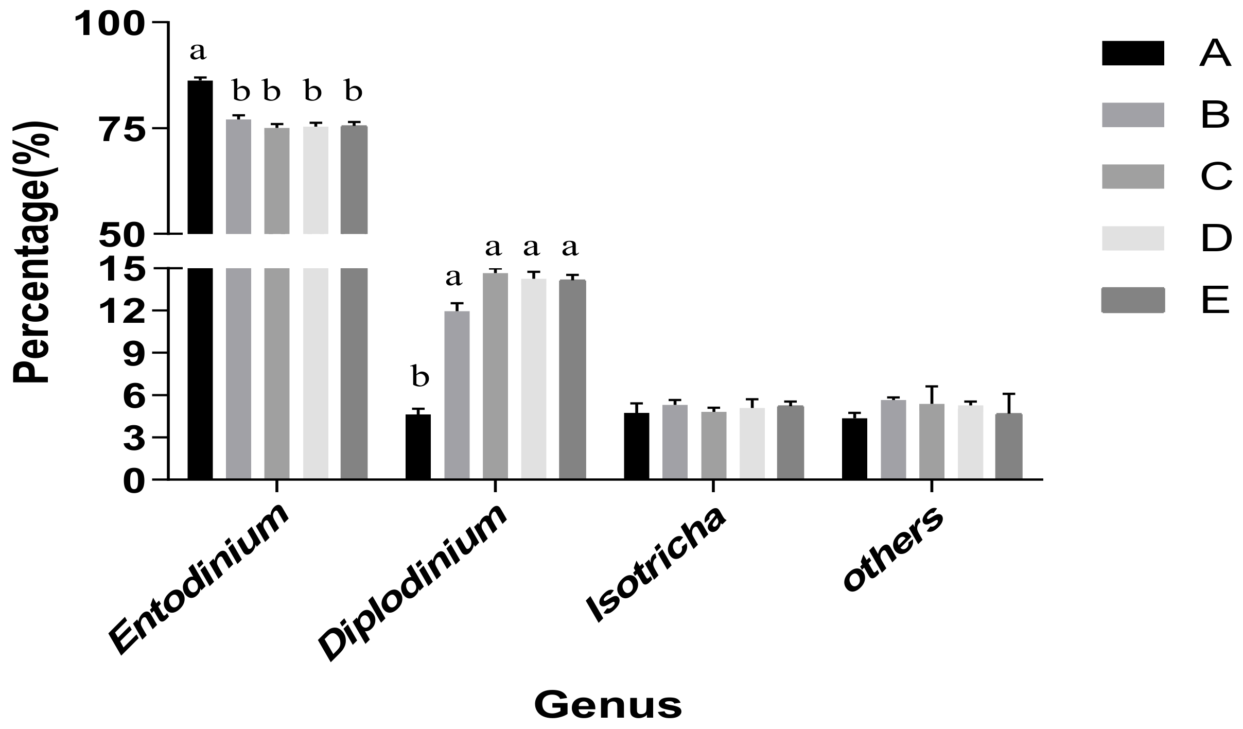 Animals 10 00335 g002