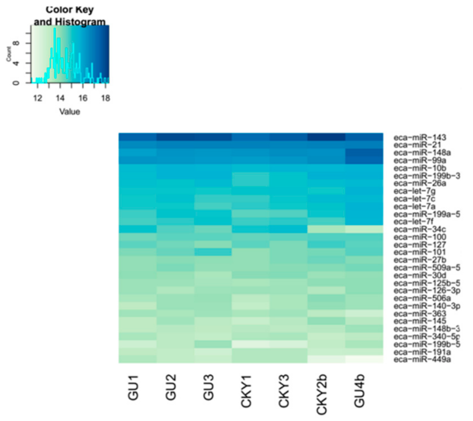 Animals 10 00338 g008 Animals 10 00338 g008
