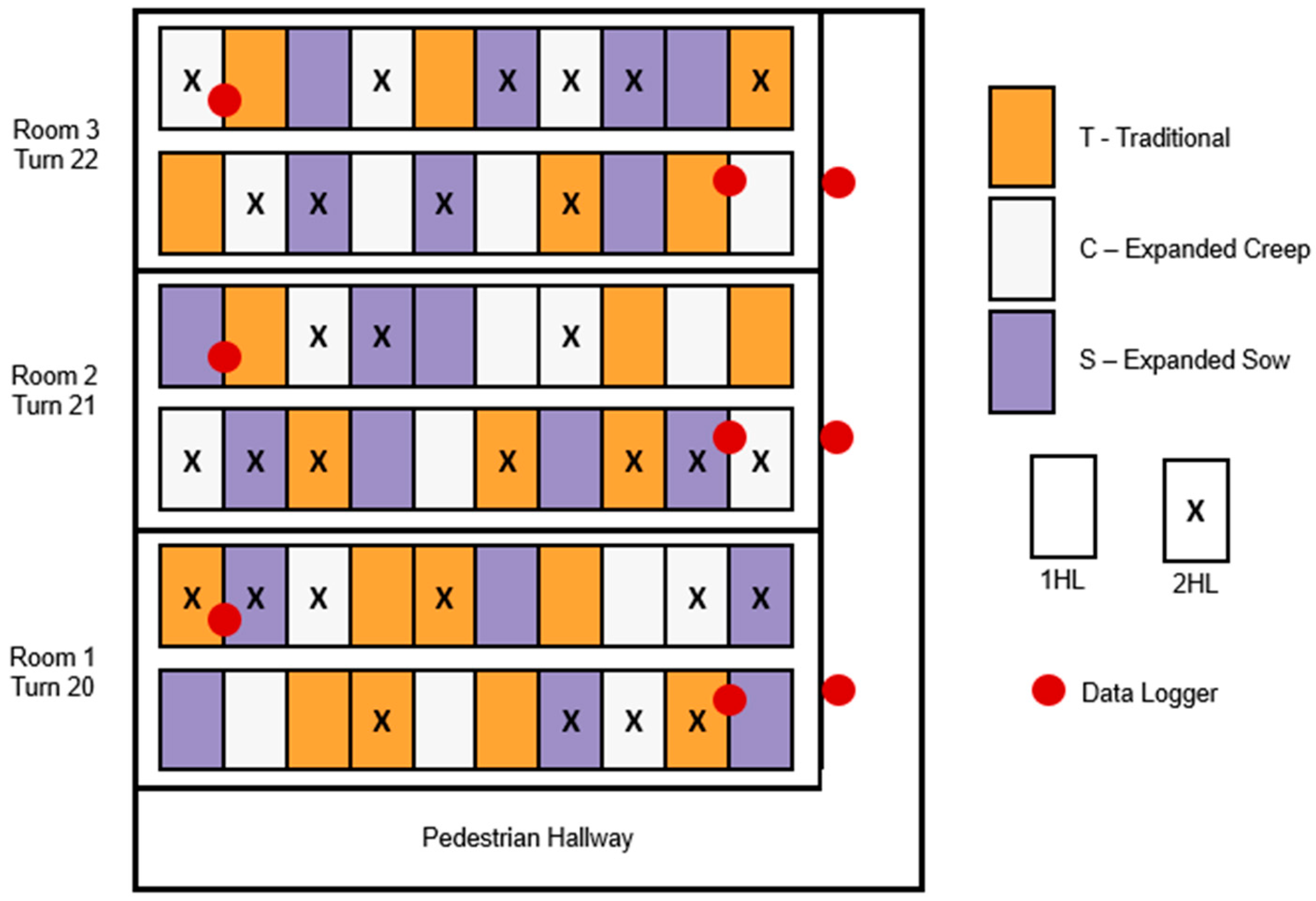 Animals 10 00348 g003