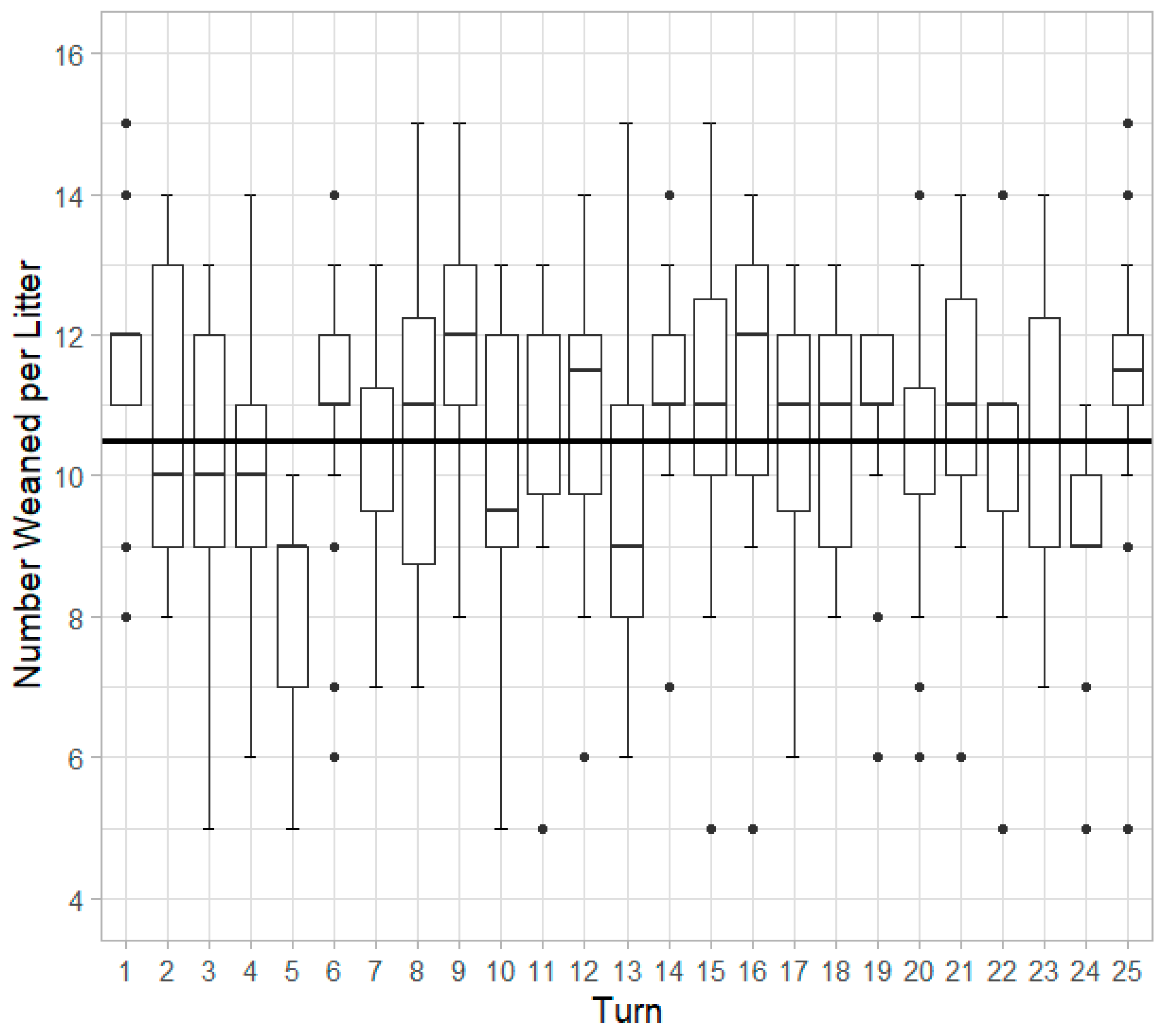 Animals 10 00348 g007