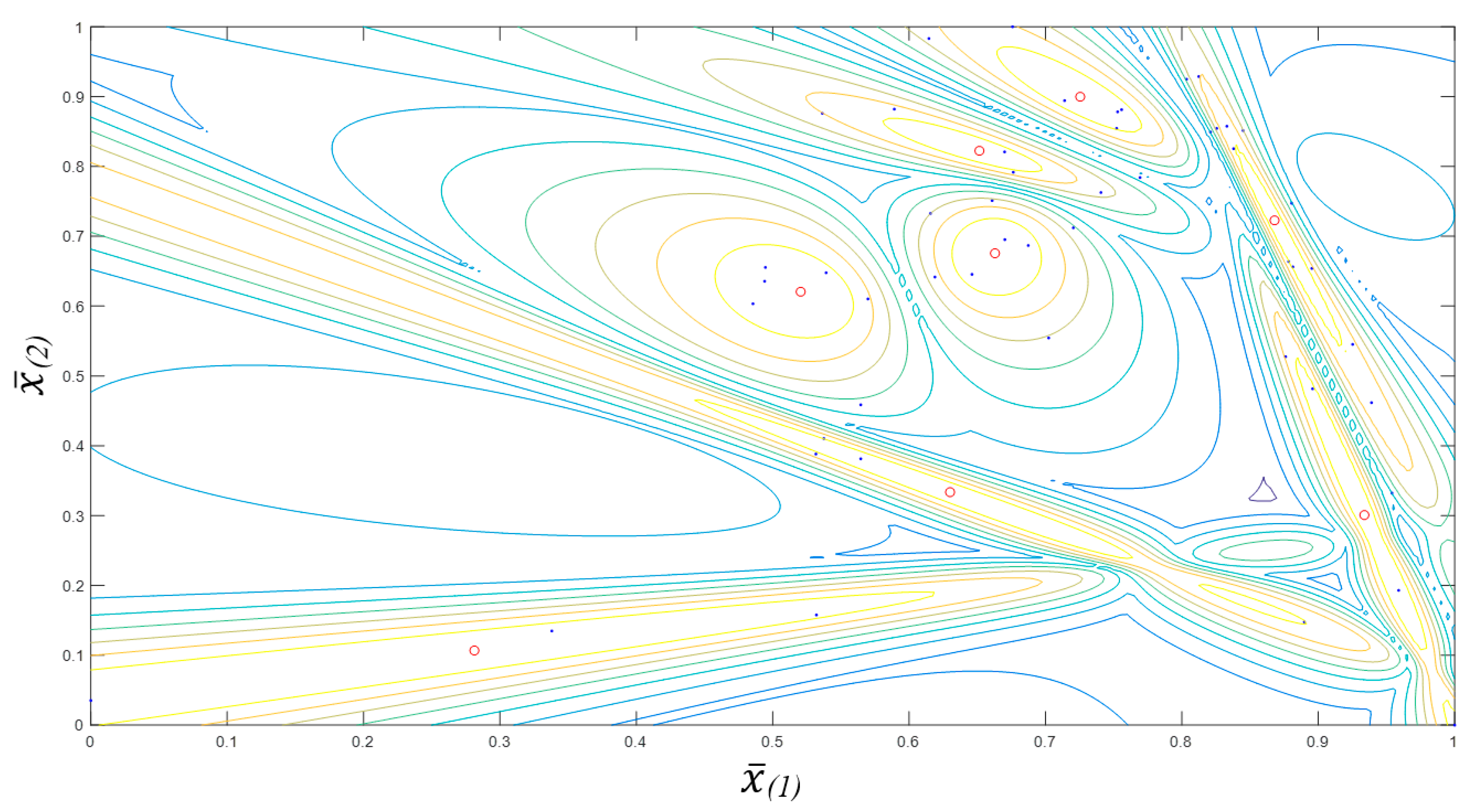 Animals 10 00351 g001